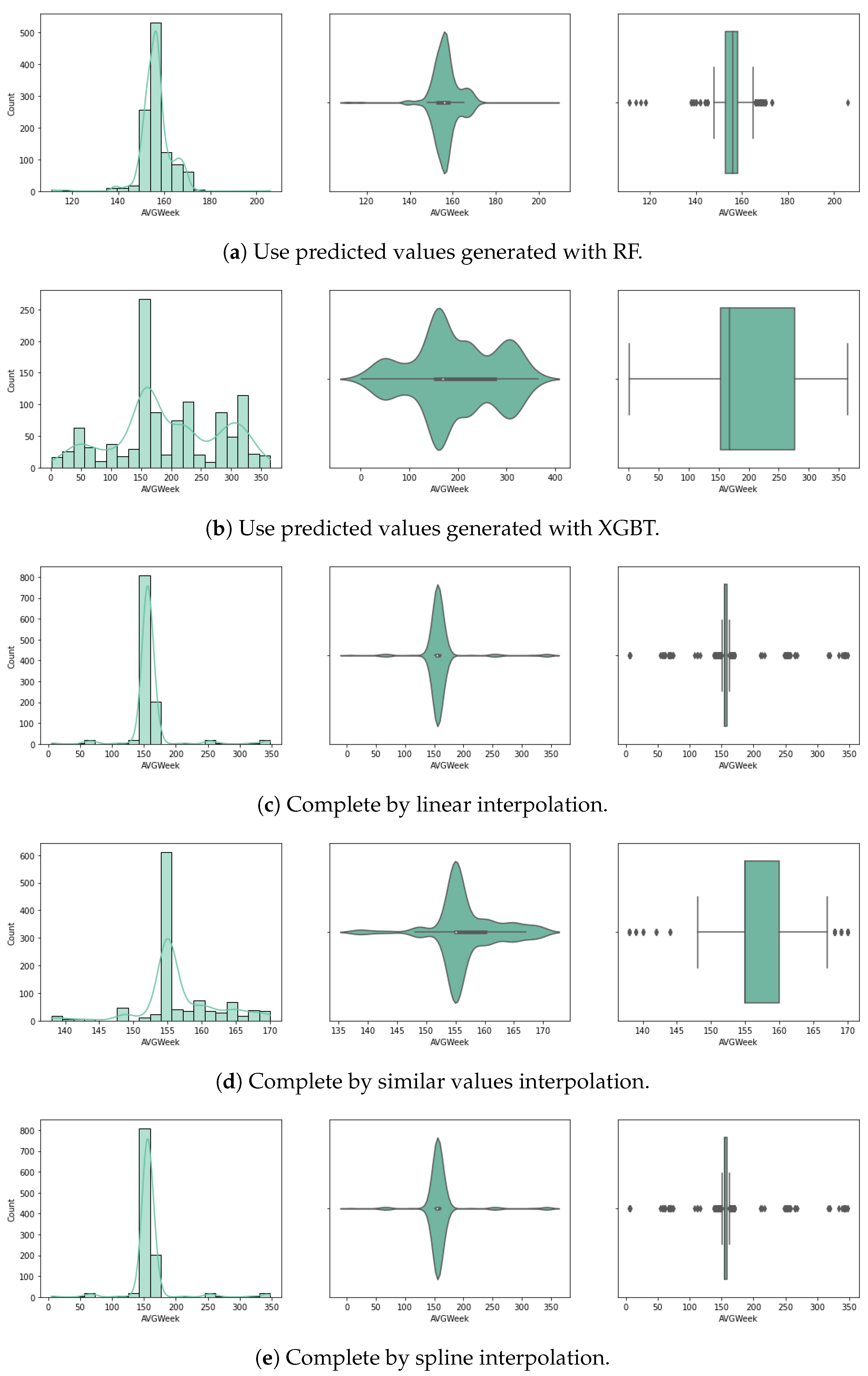 Applsci 13 07415 g004