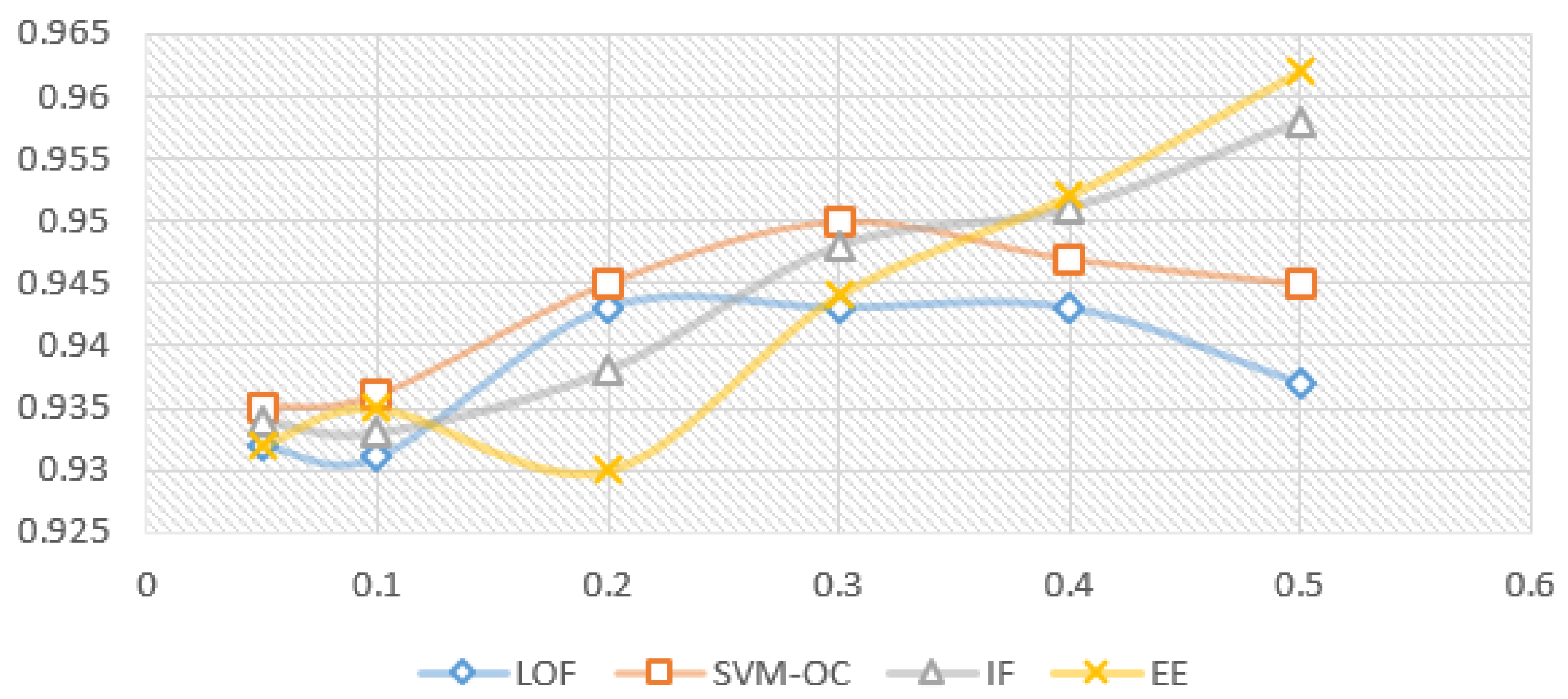 Applsci 13 07415 g005