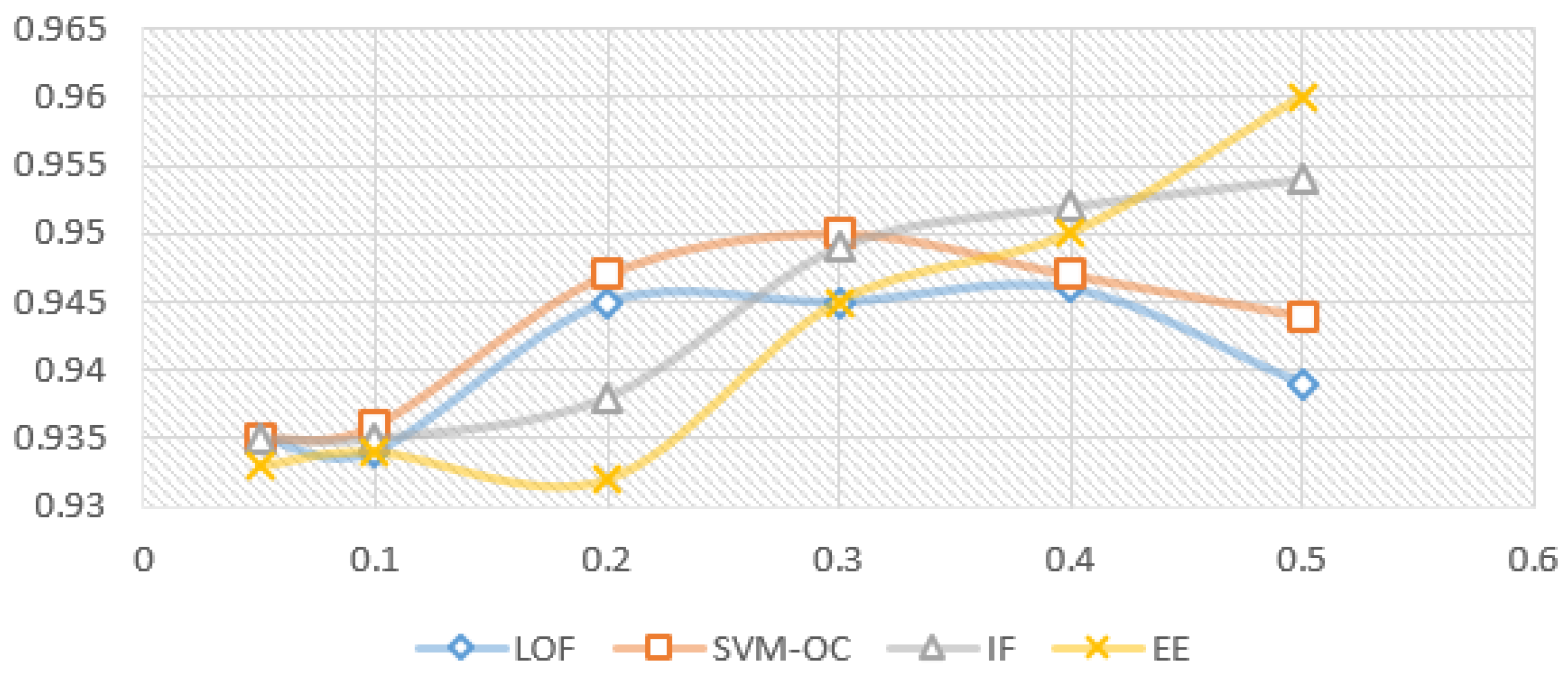 Applsci 13 07415 g006