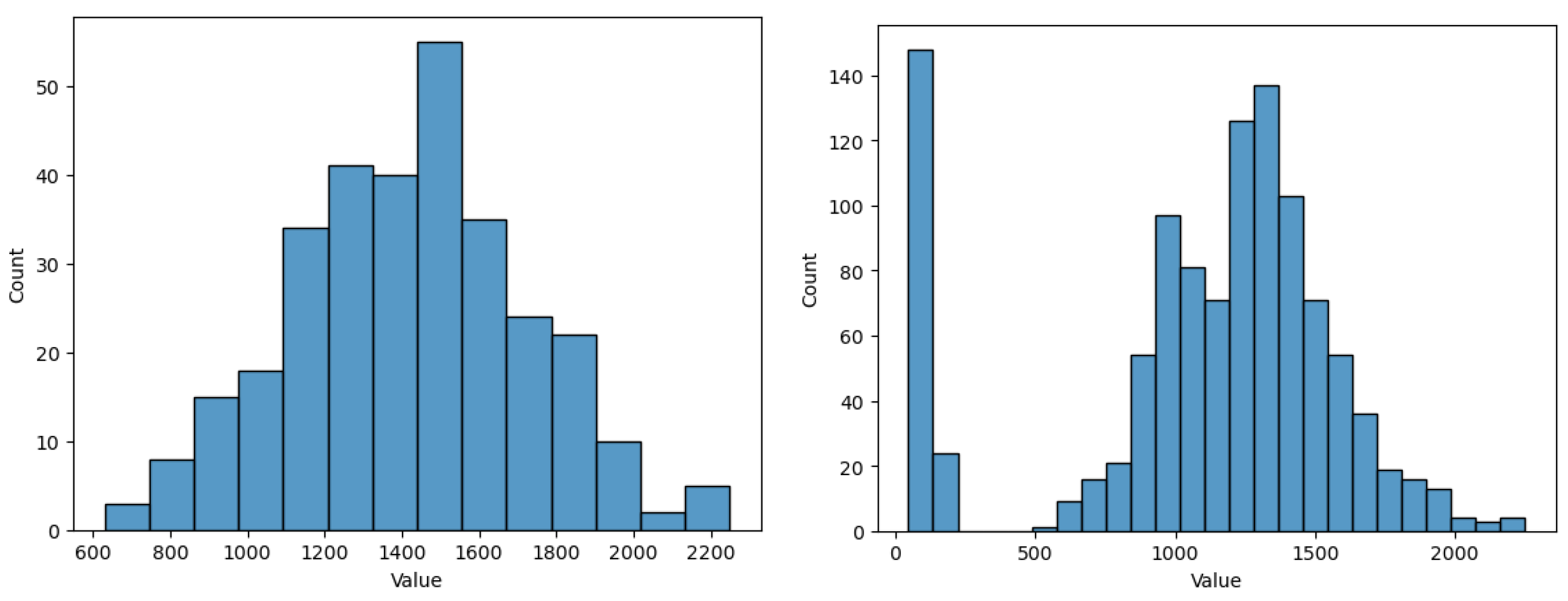 Applsci 13 07415 g009