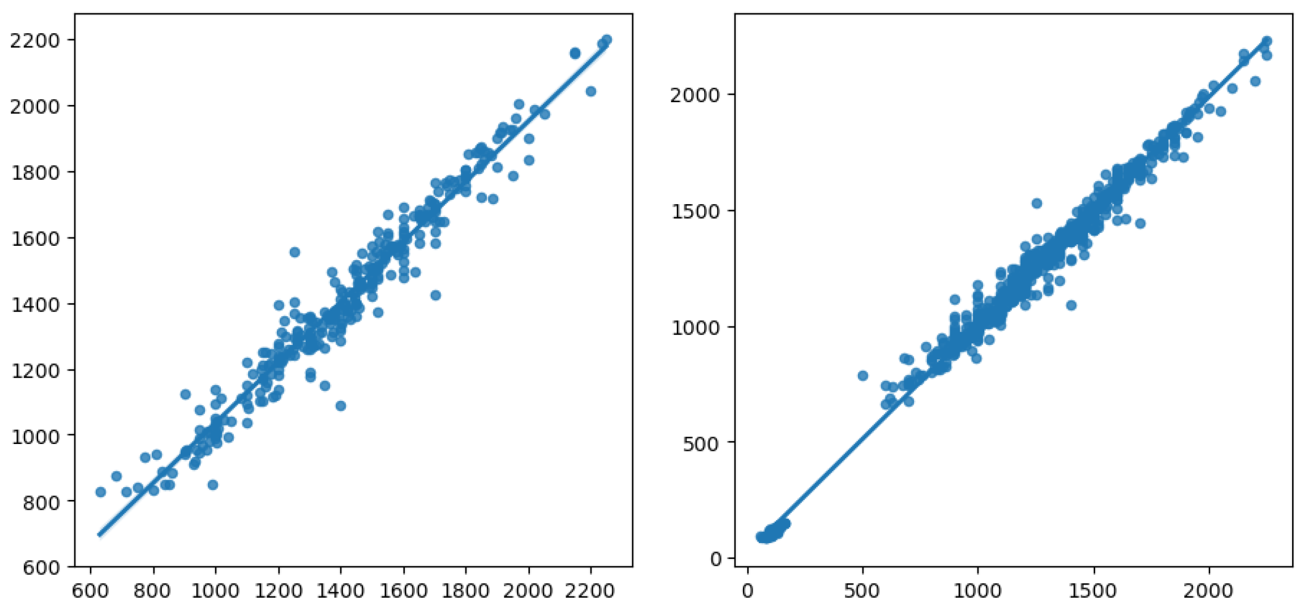 Applsci 13 07415 g010