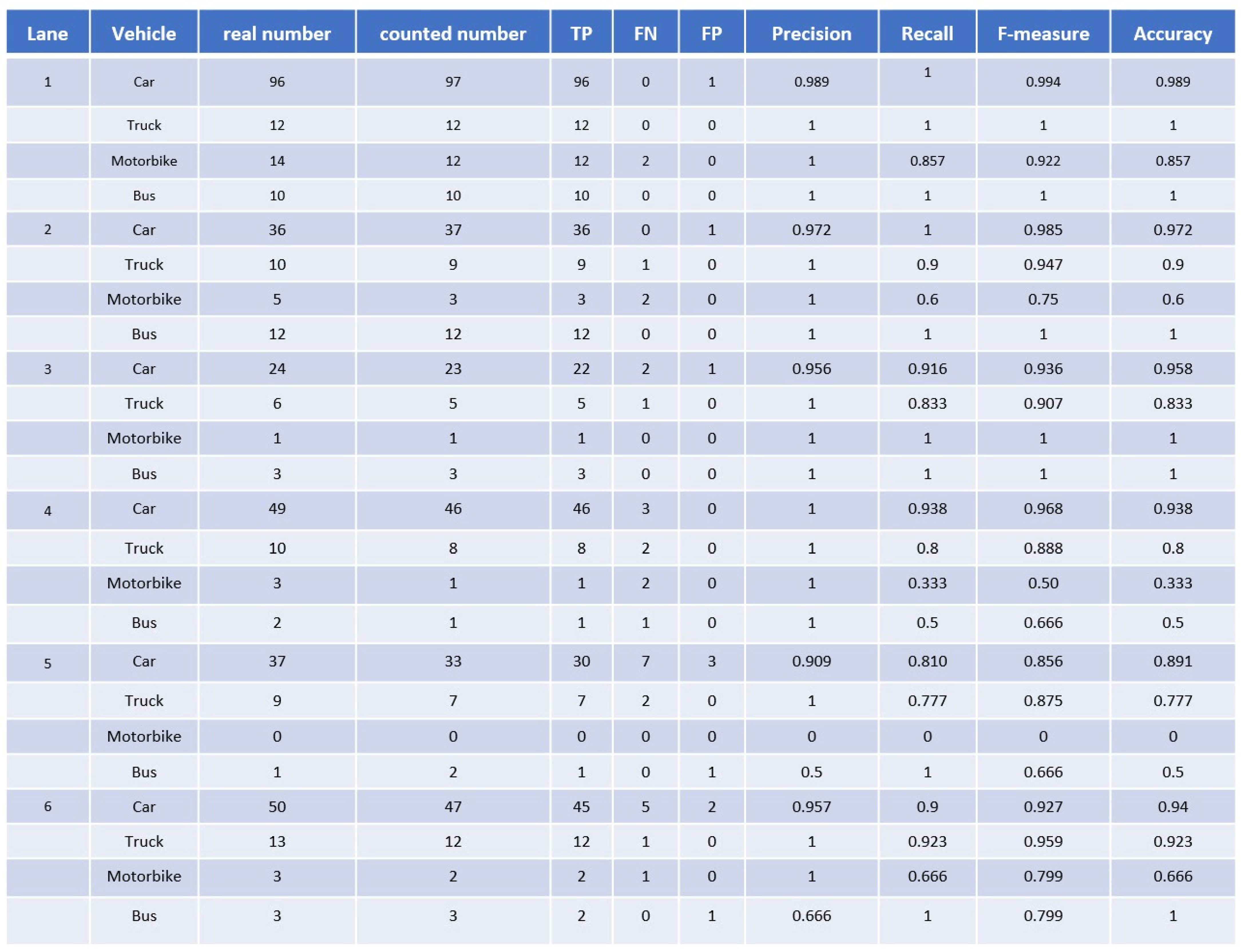 Applsci 13 07416 g013