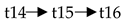 Applsci 13 07418 i007