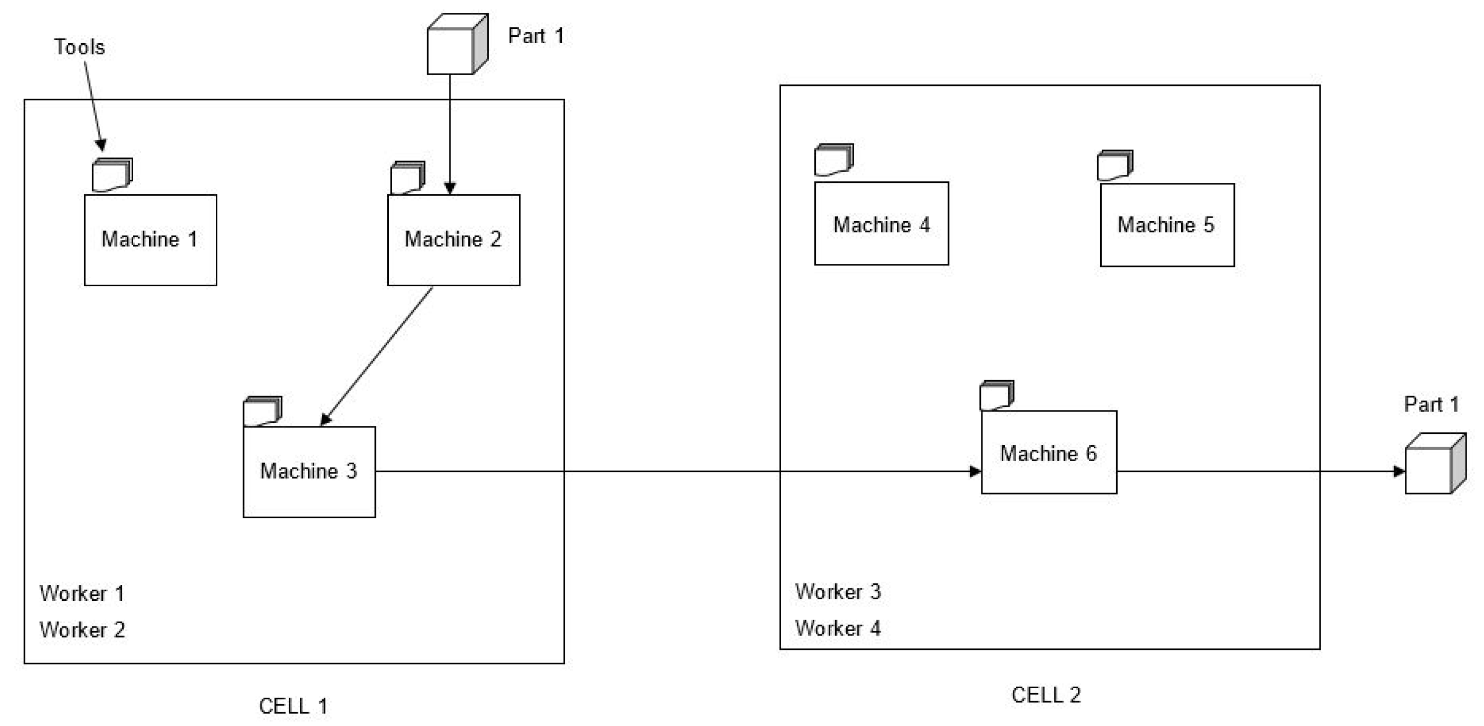 Applsci 13 07420 g001