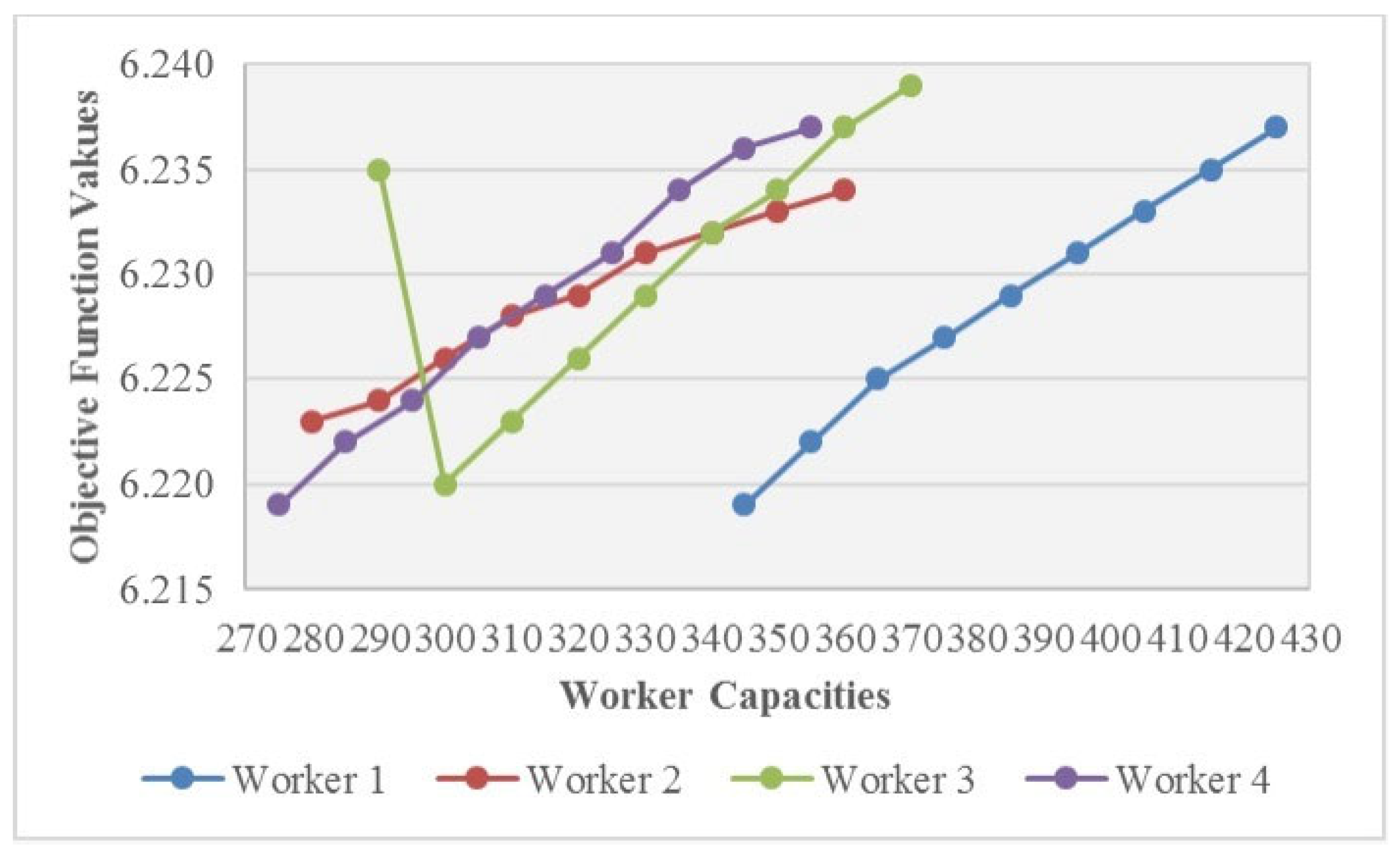 Applsci 13 07420 g003