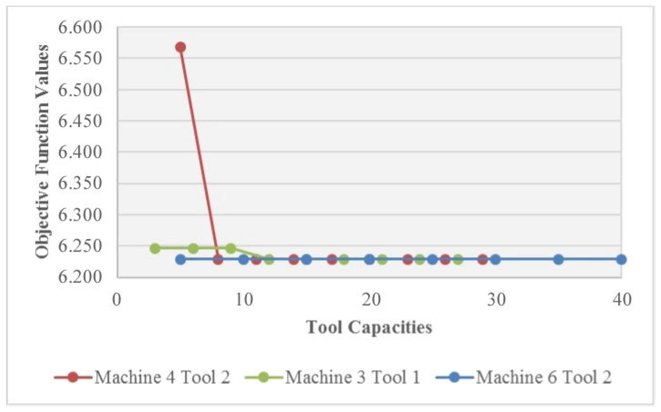 Applsci 13 07420 g005