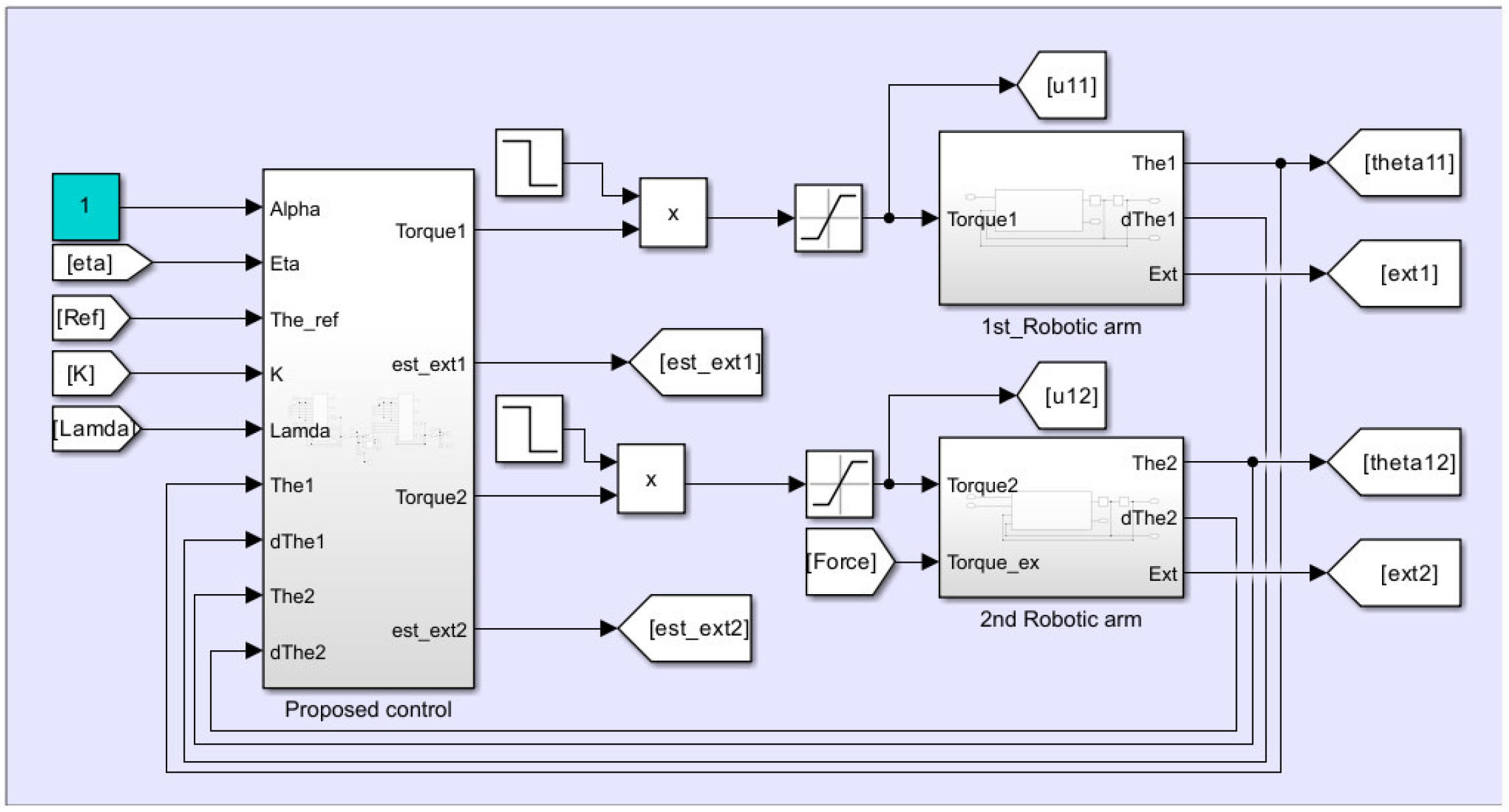 Applsci 13 07423 g003 550