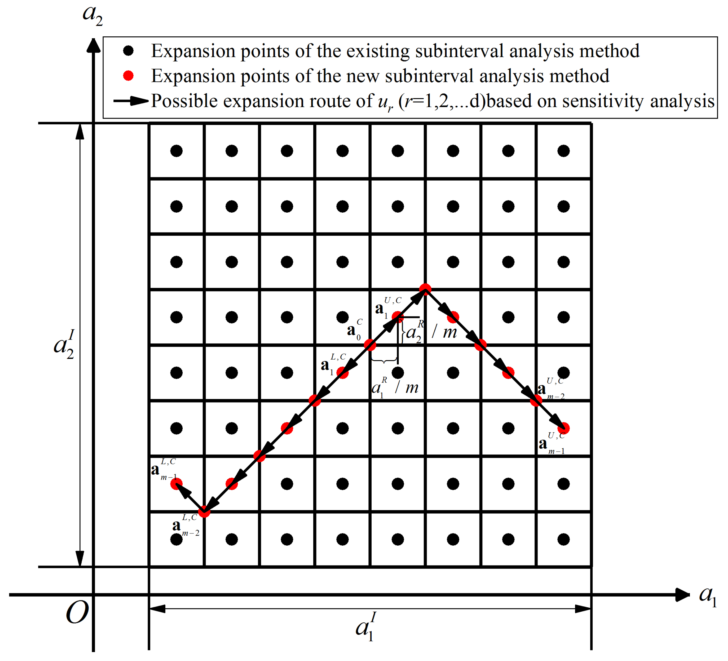 Applsci 13 07426 g002
