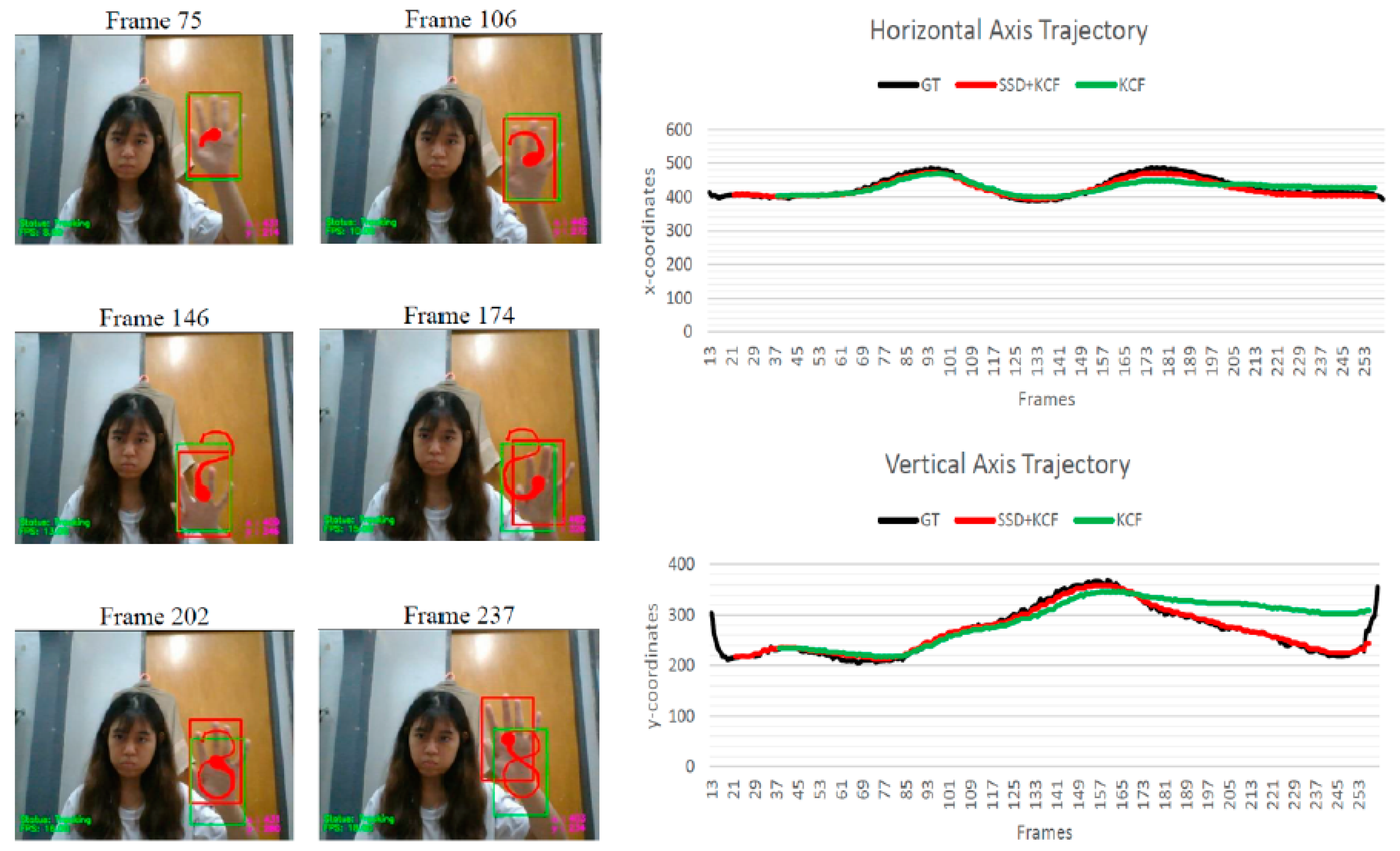 Applsci 13 07433 g002