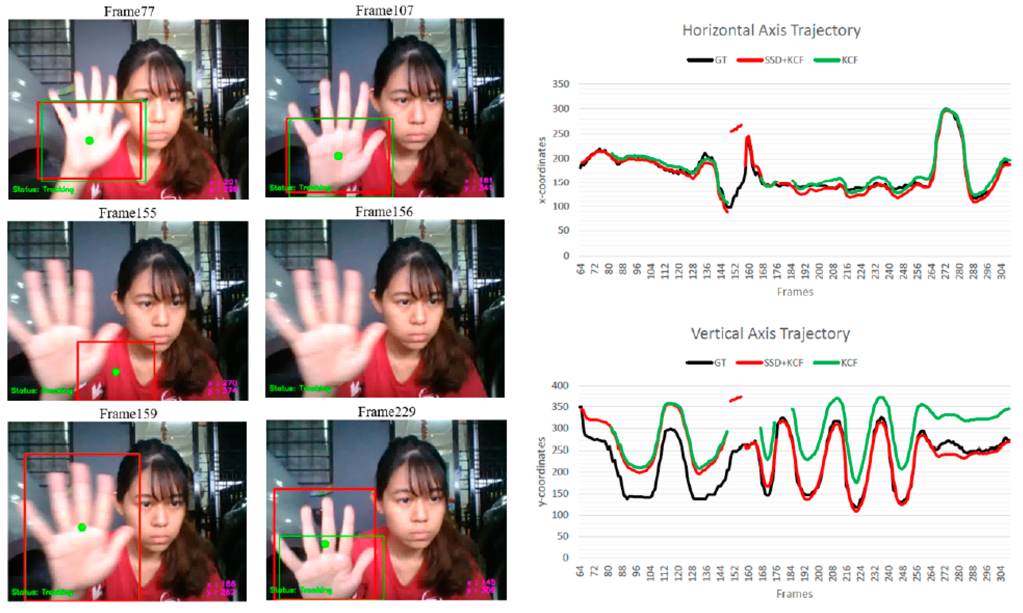 Applsci 13 07433 g005