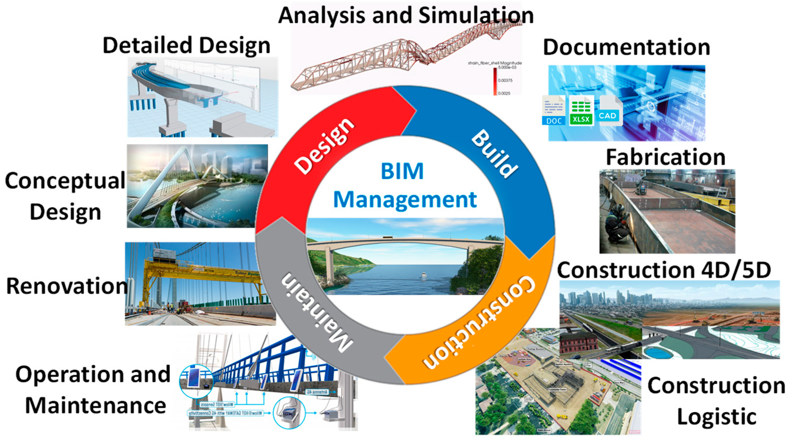 Applsci 13 07435 g004
