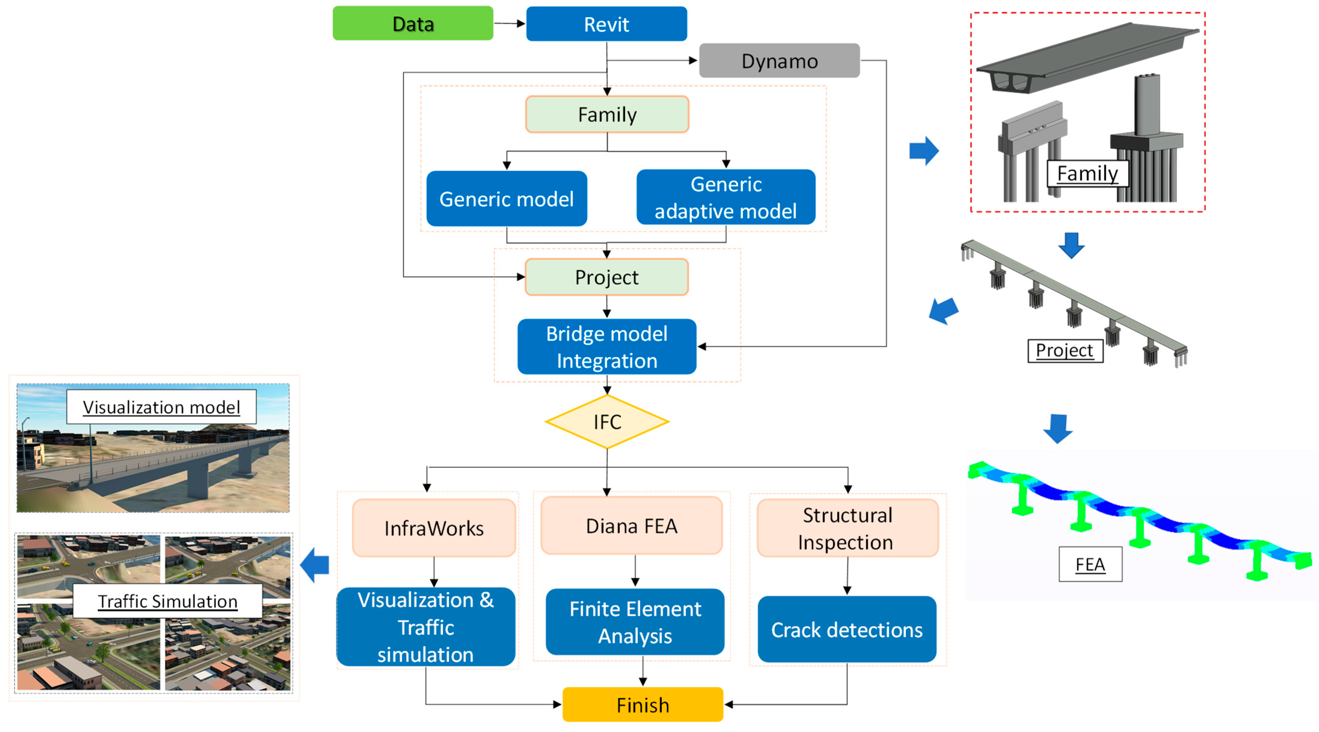 Applsci 13 07435 g005