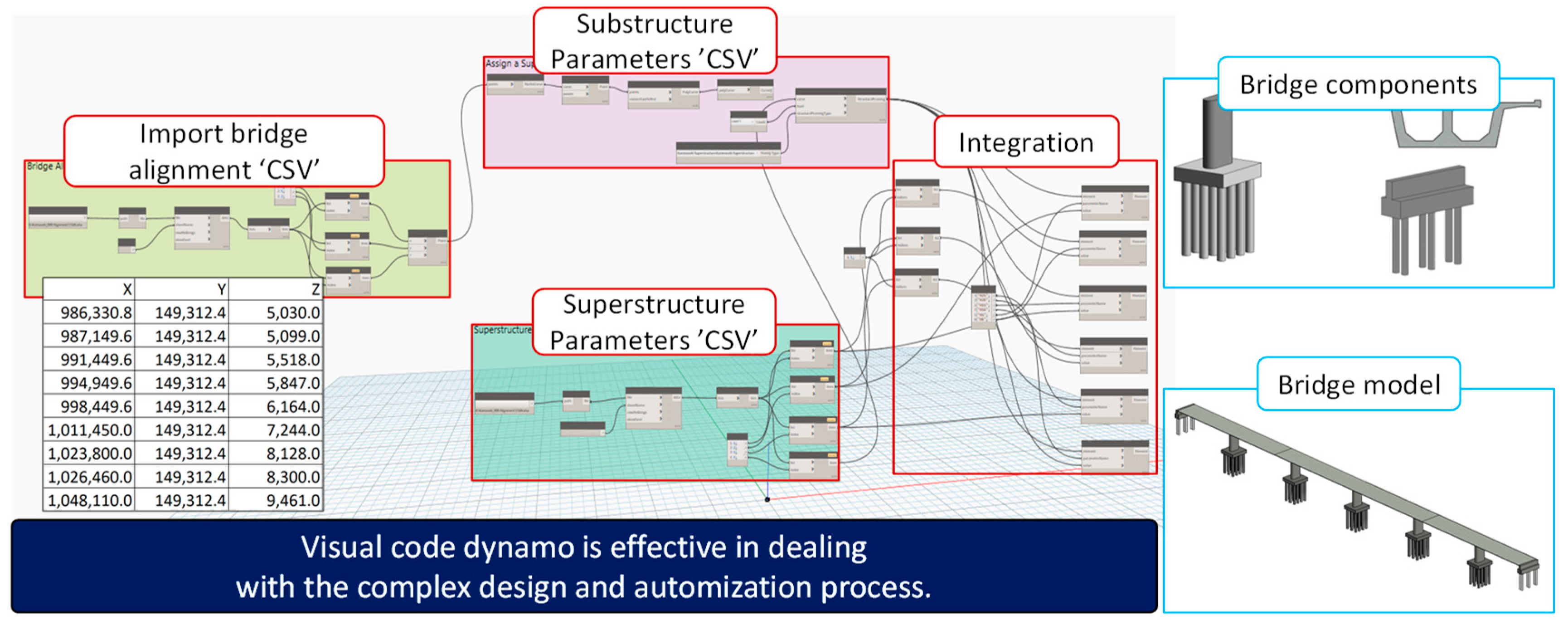 Applsci 13 07435 g008