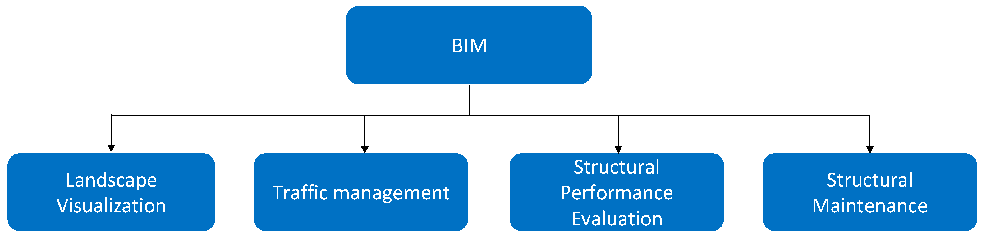 Applsci 13 07435 g009