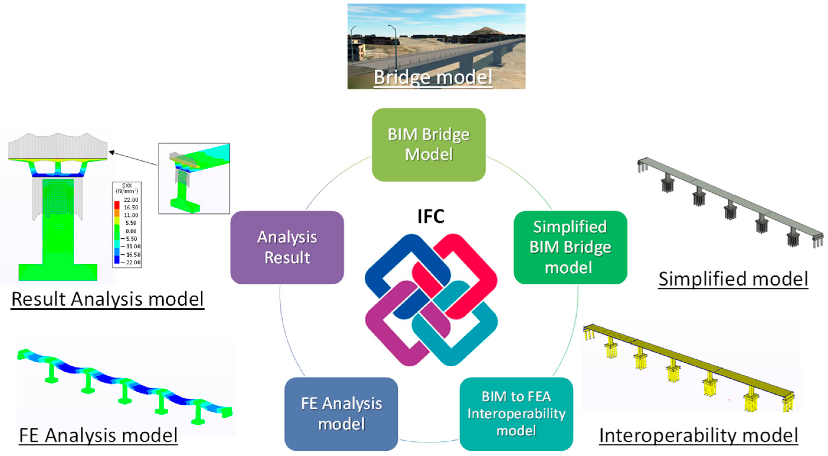 Applsci 13 07435 g013