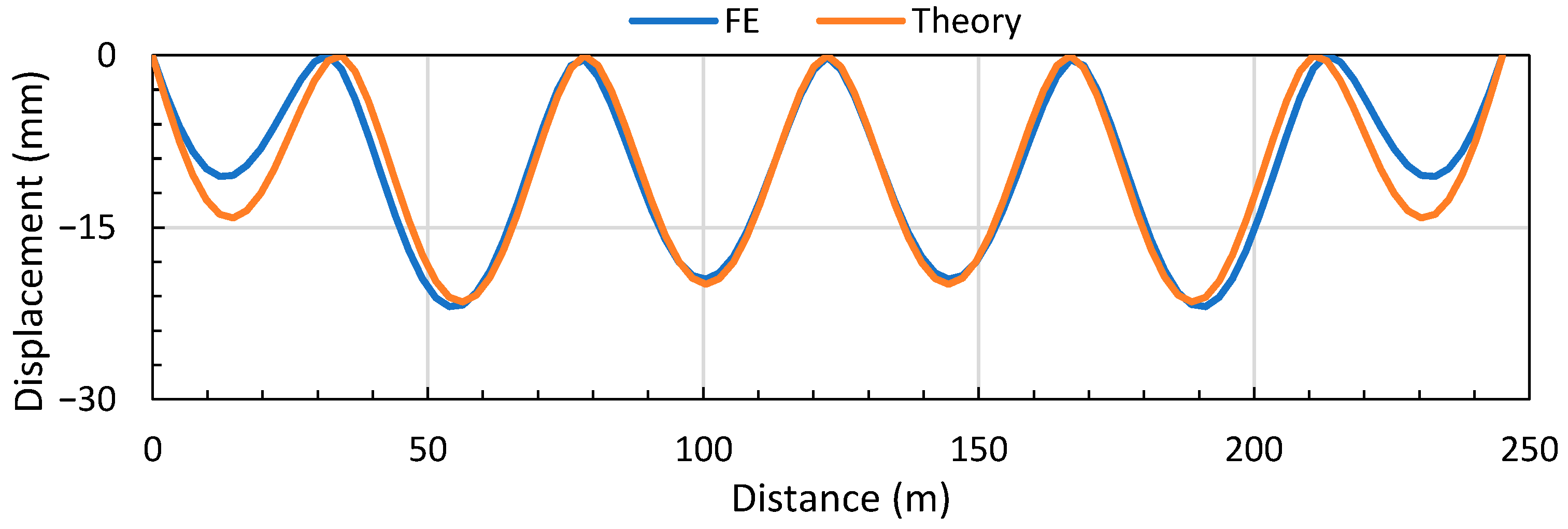 Applsci 13 07435 g020