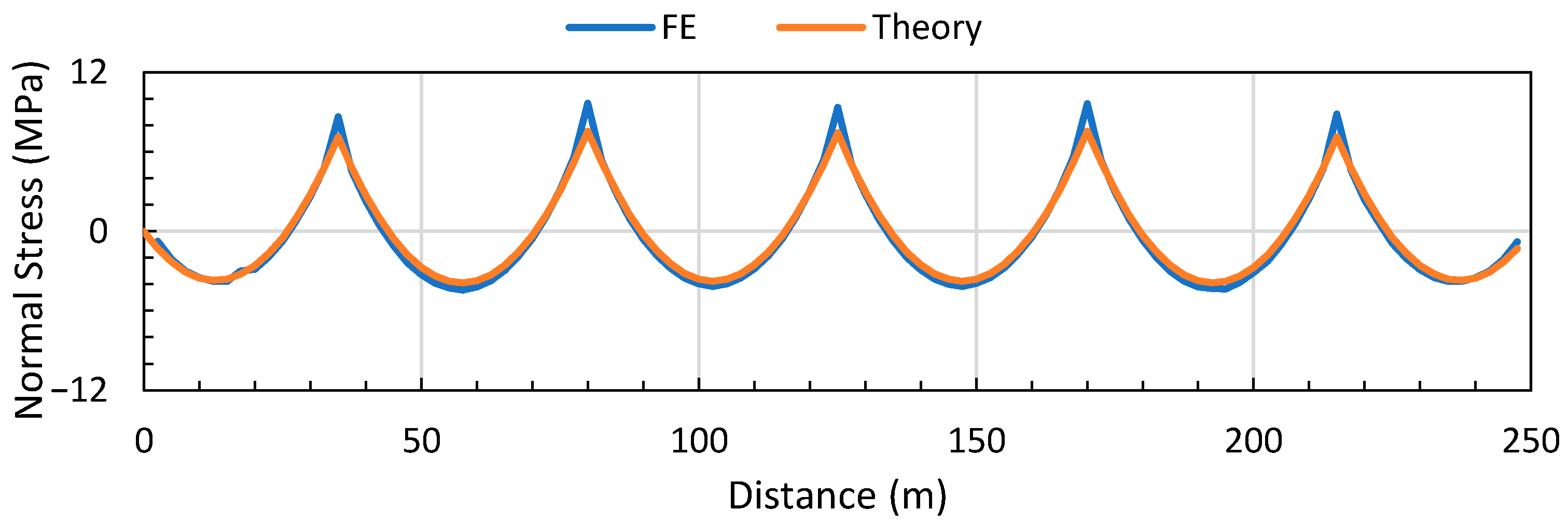 Applsci 13 07435 g021
