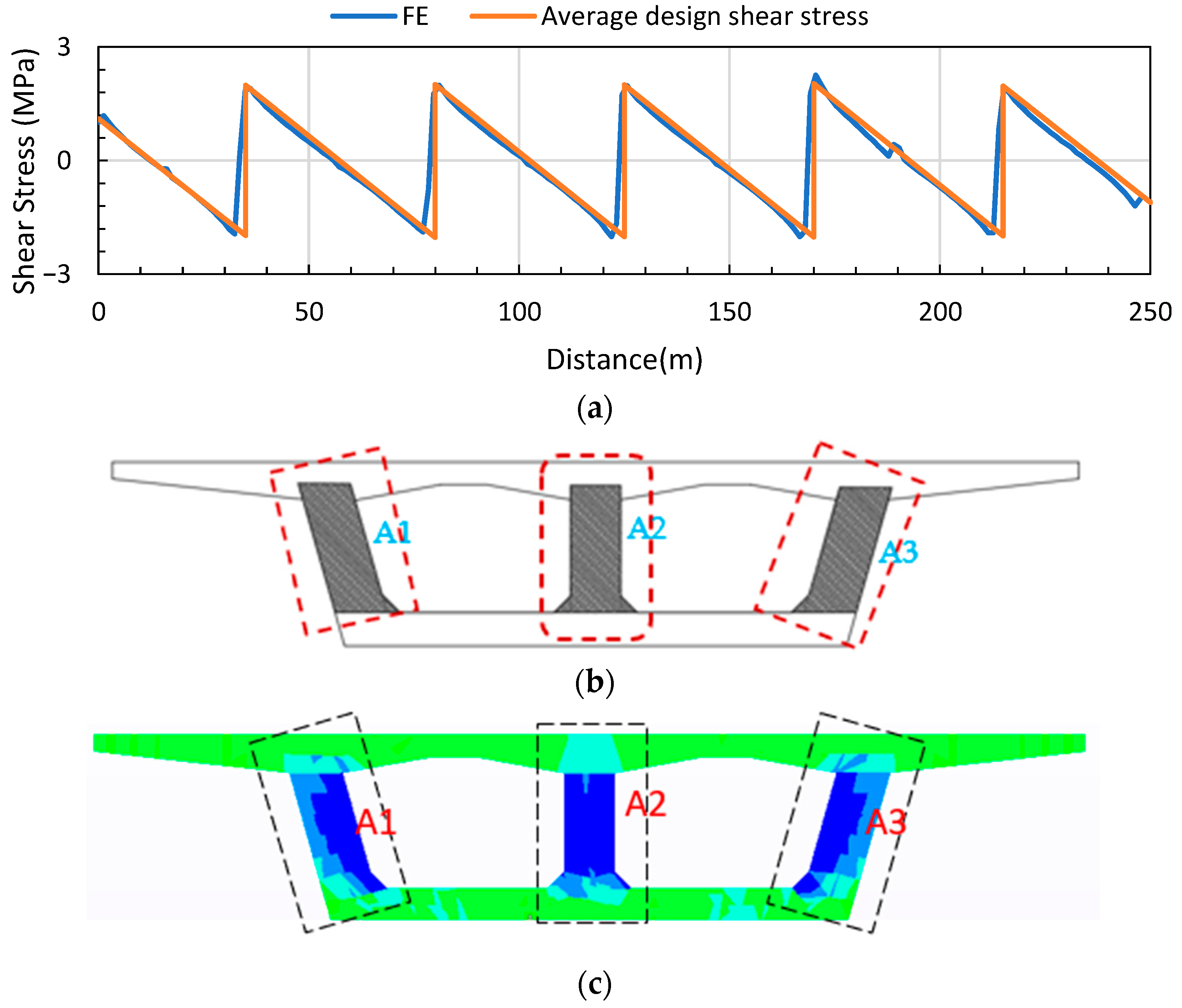 Applsci 13 07435 g022