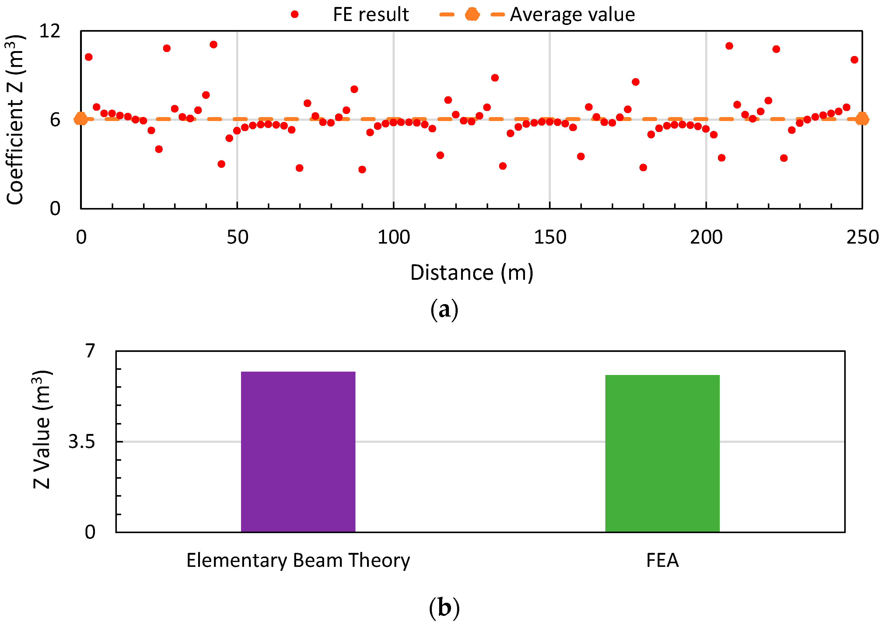 Applsci 13 07435 g023
