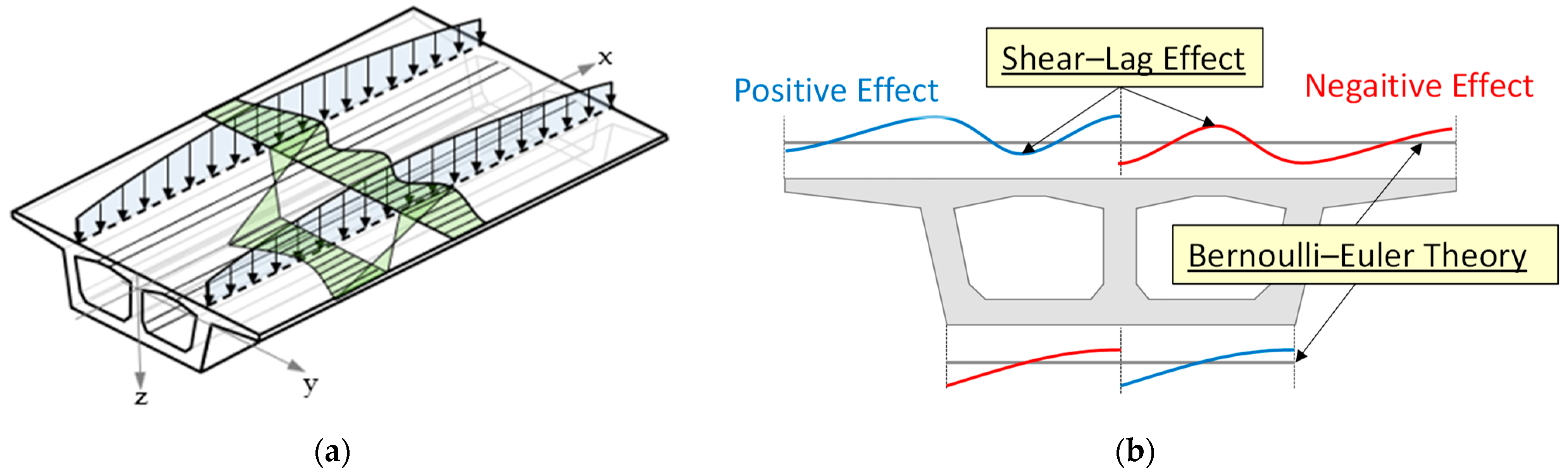 Applsci 13 07435 g024