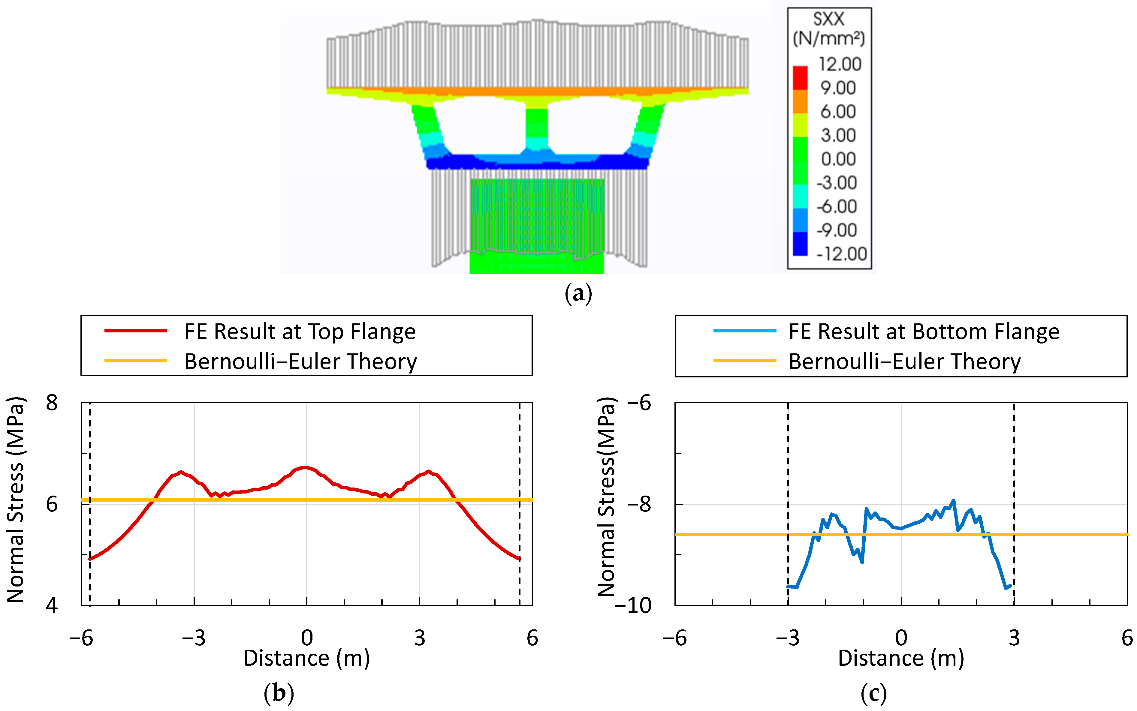 Applsci 13 07435 g026