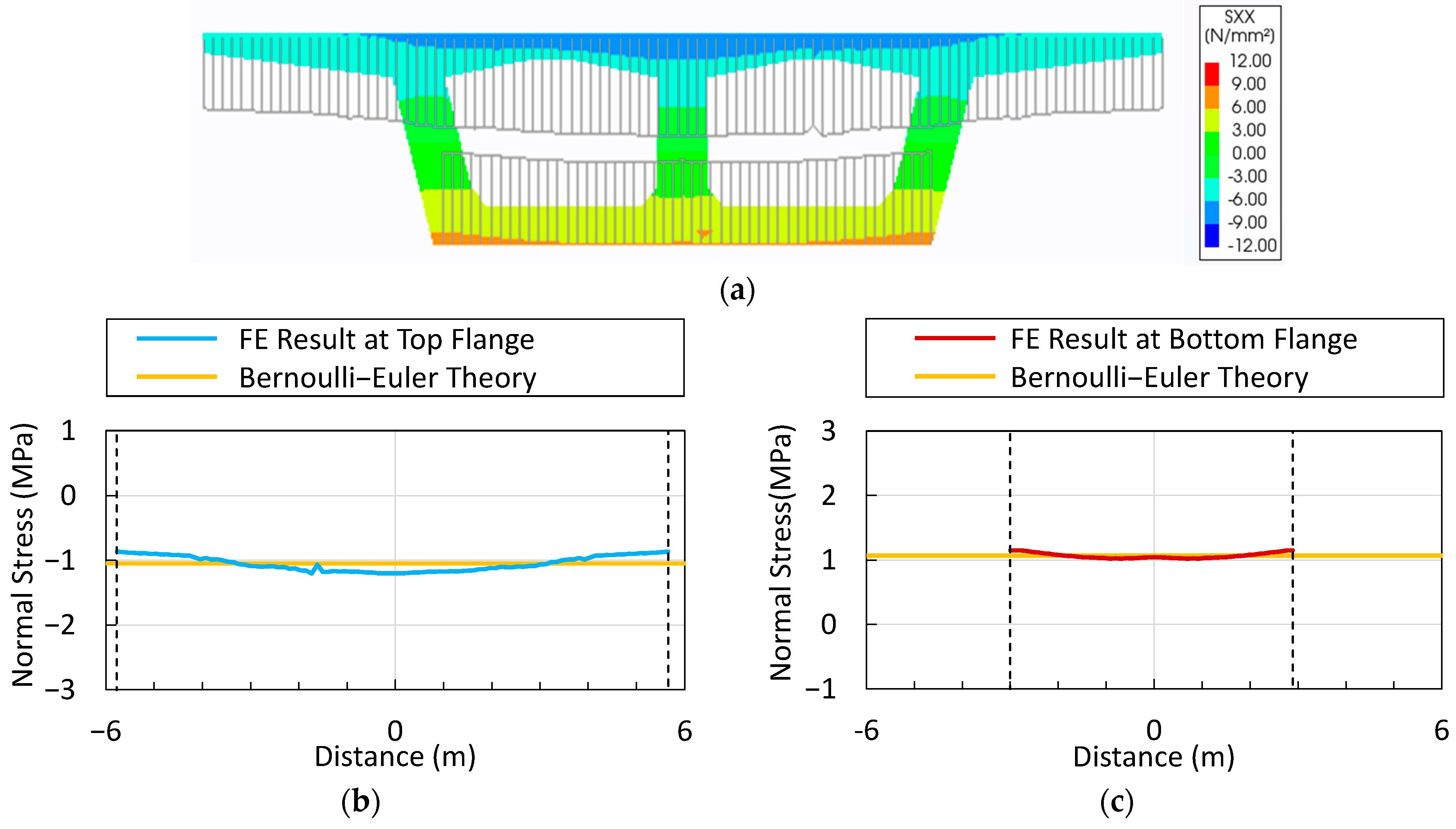Applsci 13 07435 g027