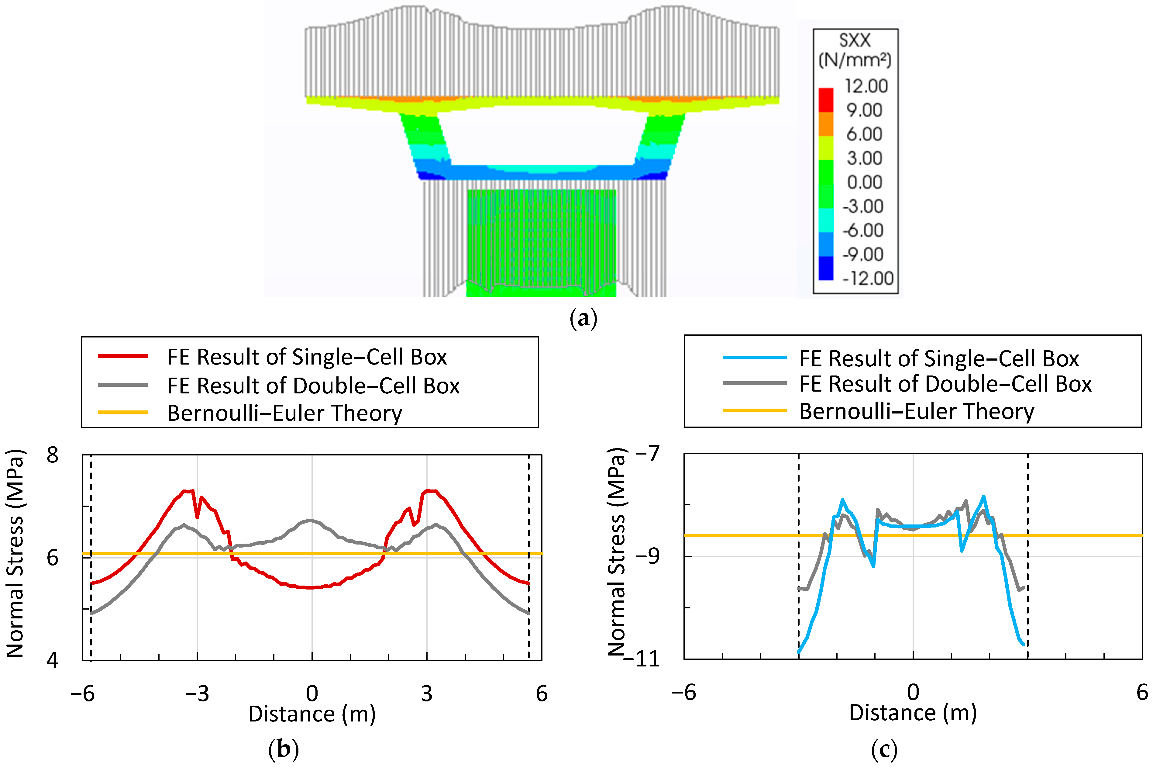 Applsci 13 07435 g030