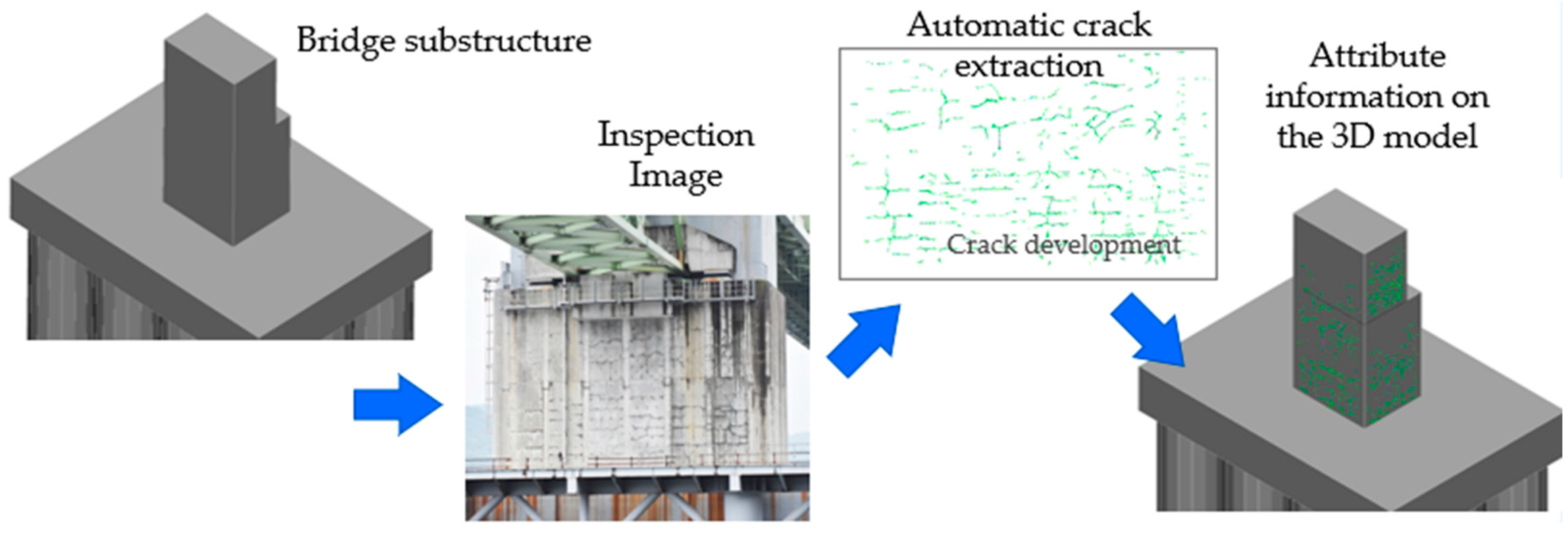 Applsci 13 07435 g031