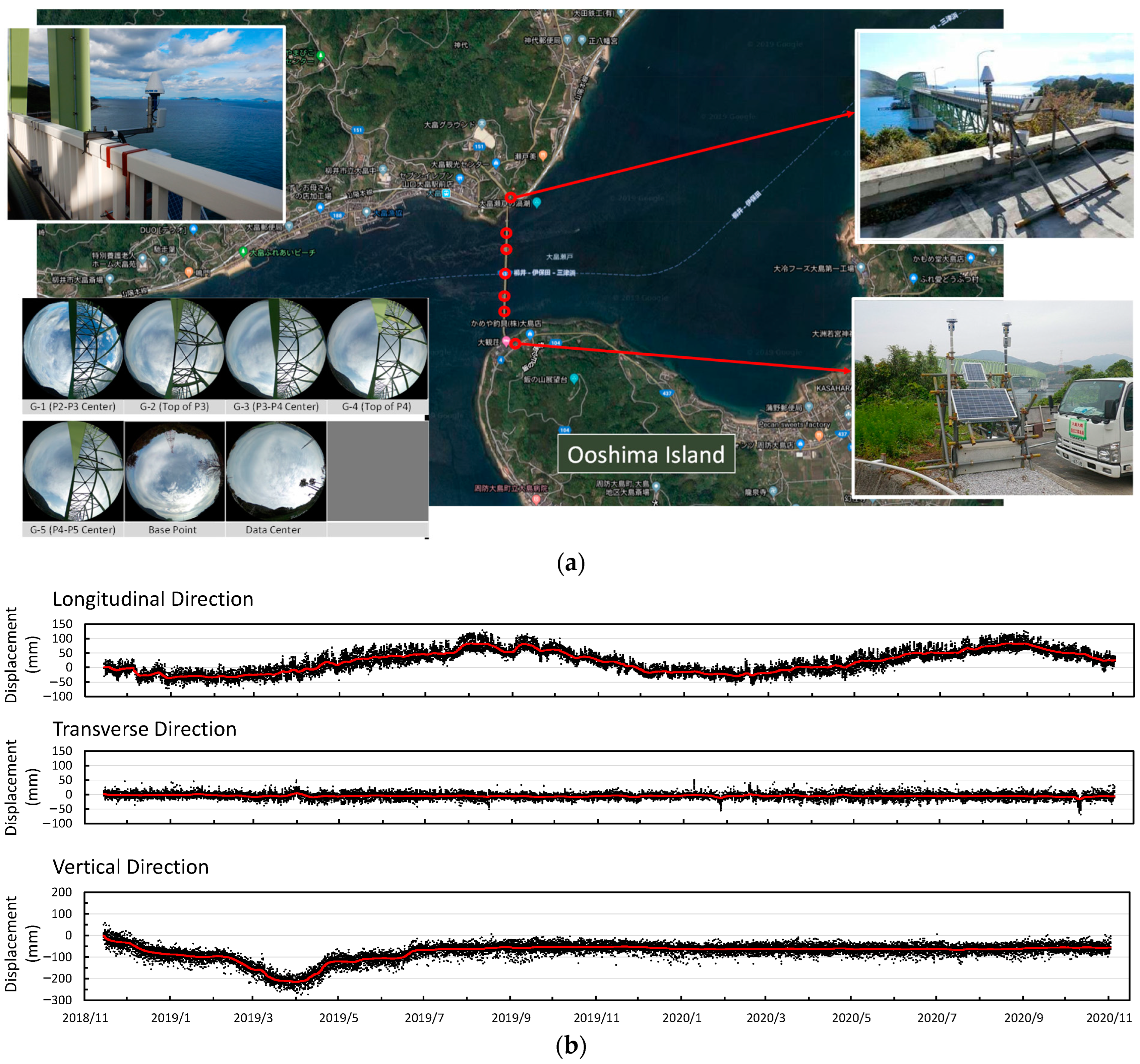 Applsci 13 07435 g032