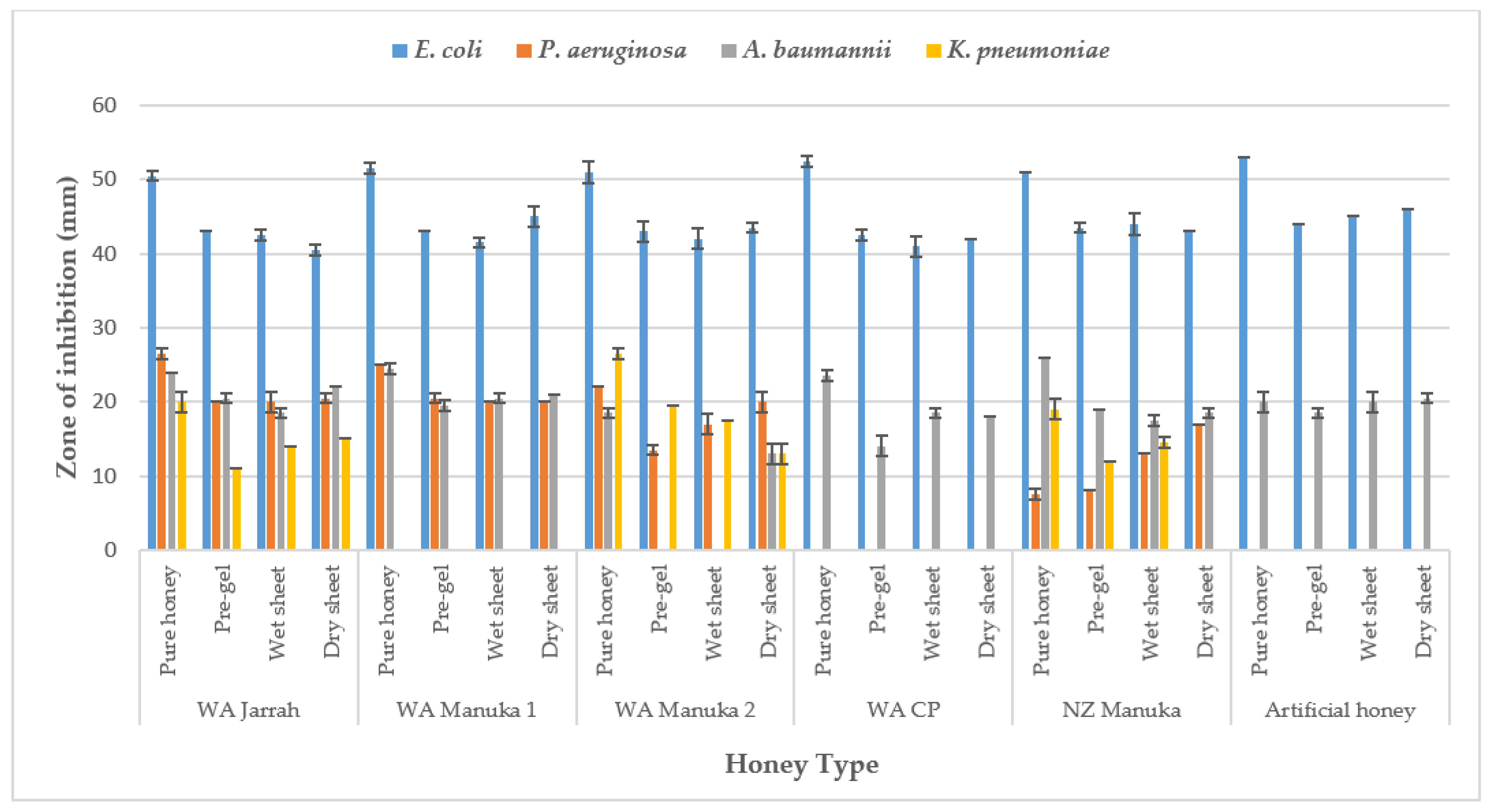 Applsci 13 07440 g008 Applsci 13 07440 g008