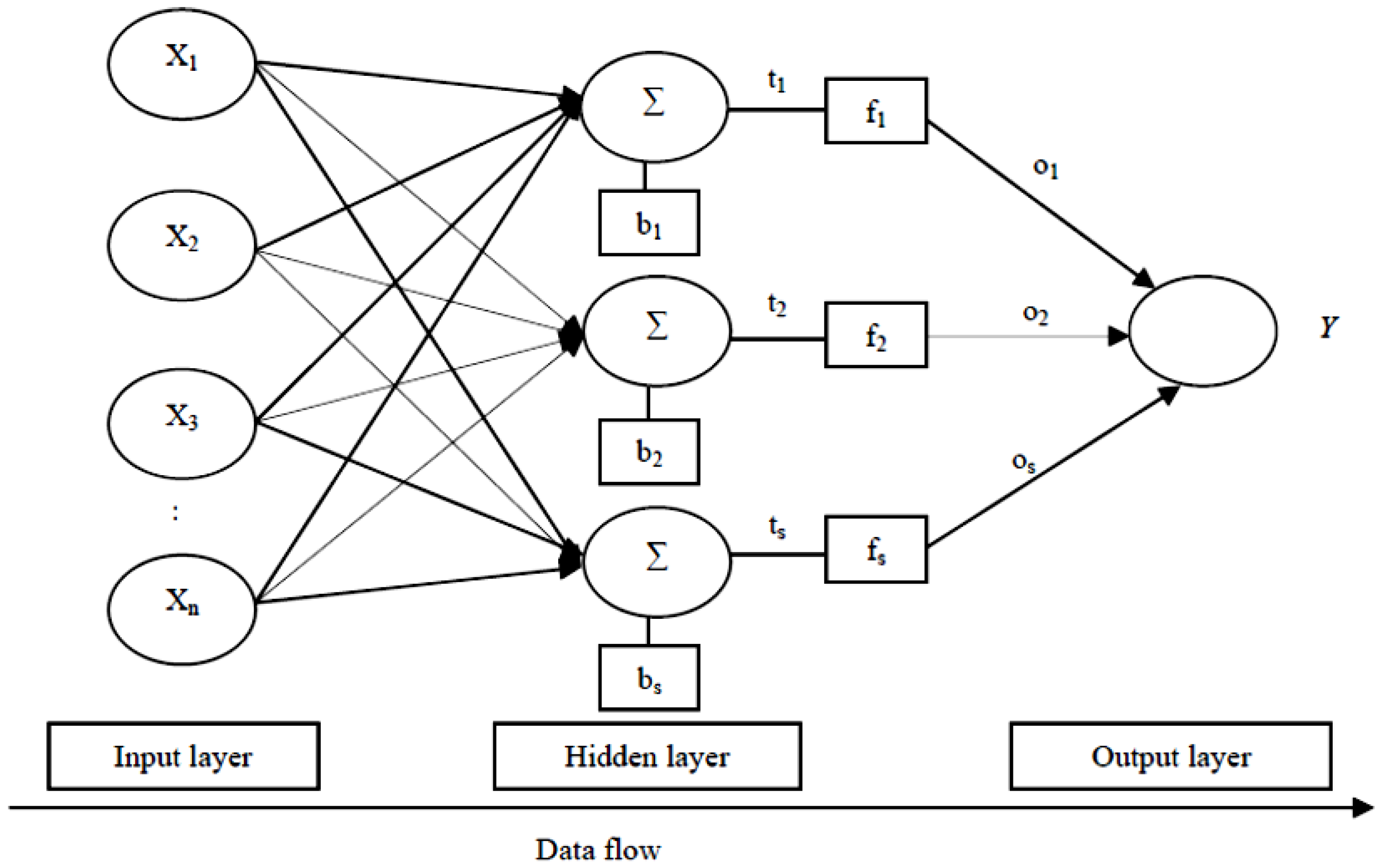 Applsci 13 07442 g001