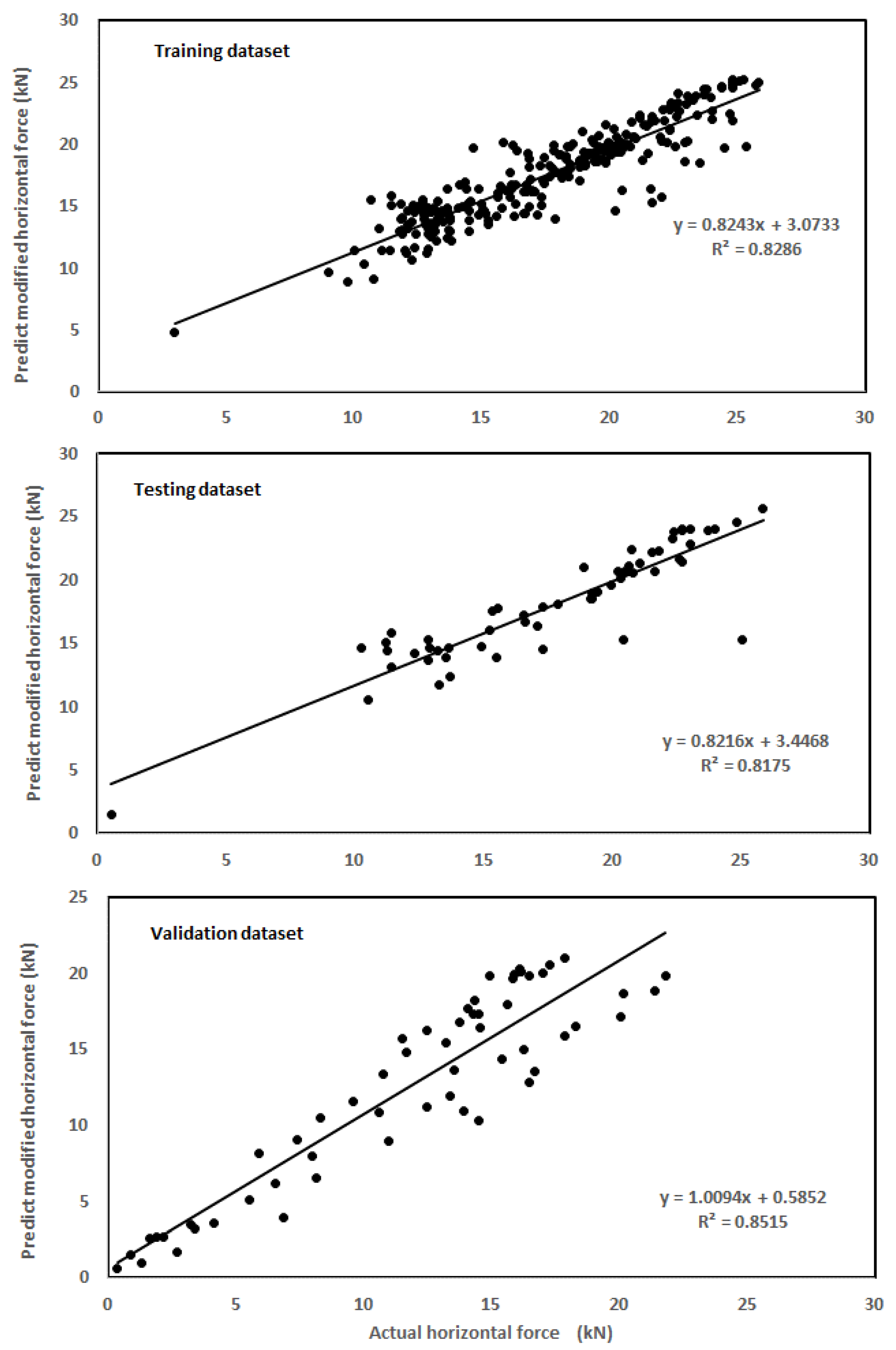Applsci 13 07442 g003