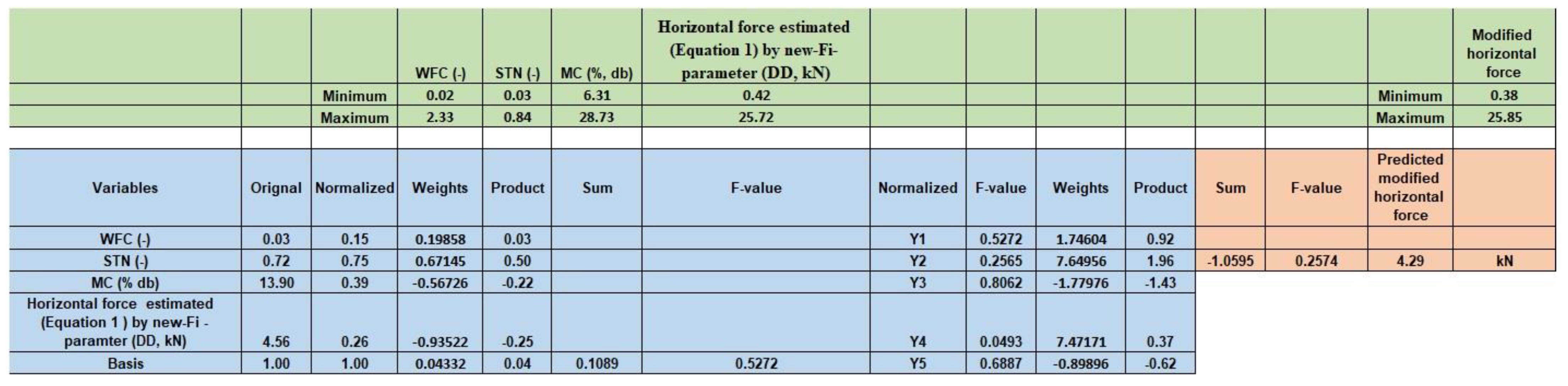 Applsci 13 07442 g005