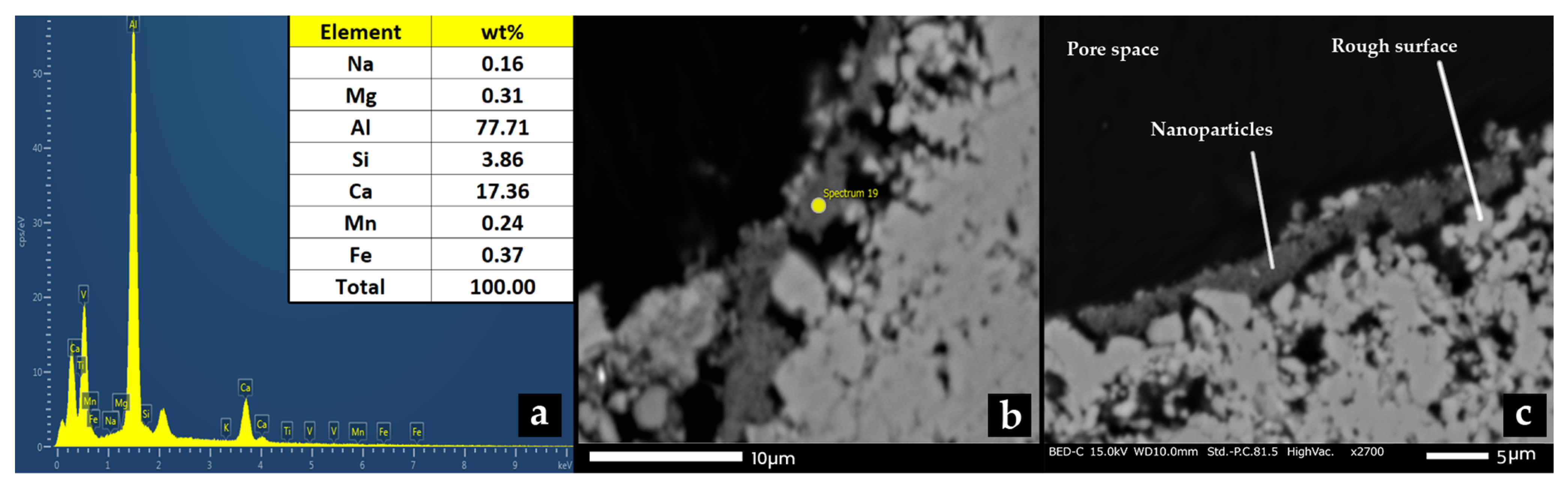 Applsci 13 07446 g010