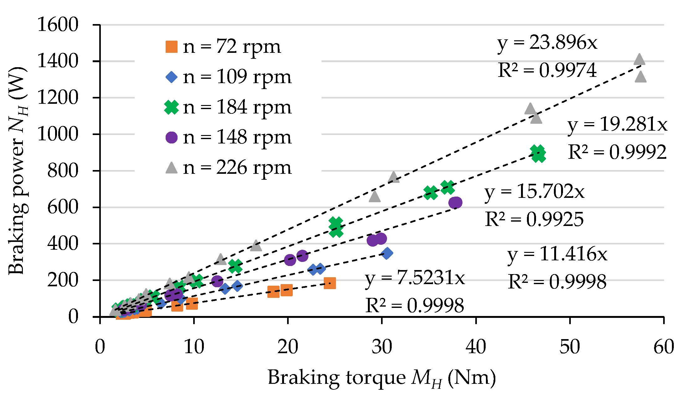 Applsci 13 07447 g008