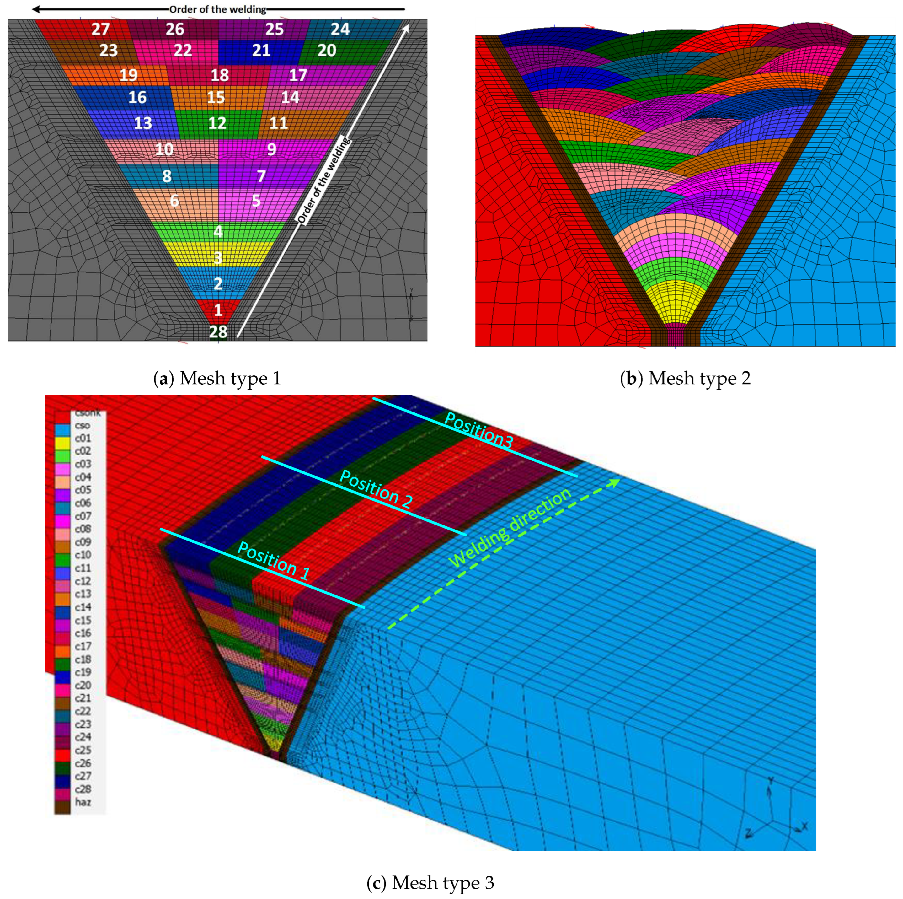 Applsci 13 07448 g004