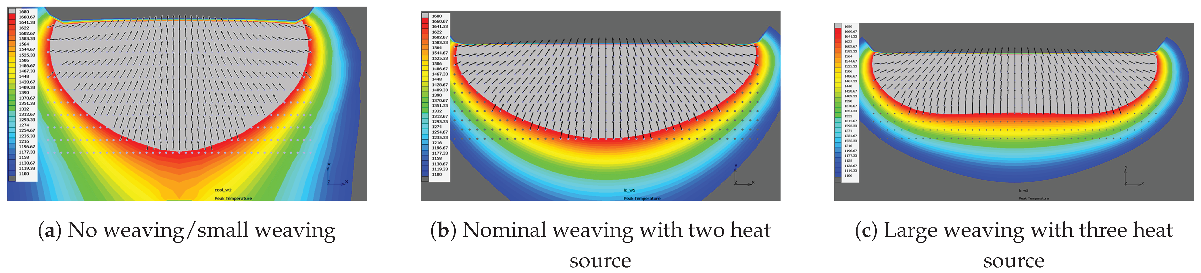 Applsci 13 07448 g005