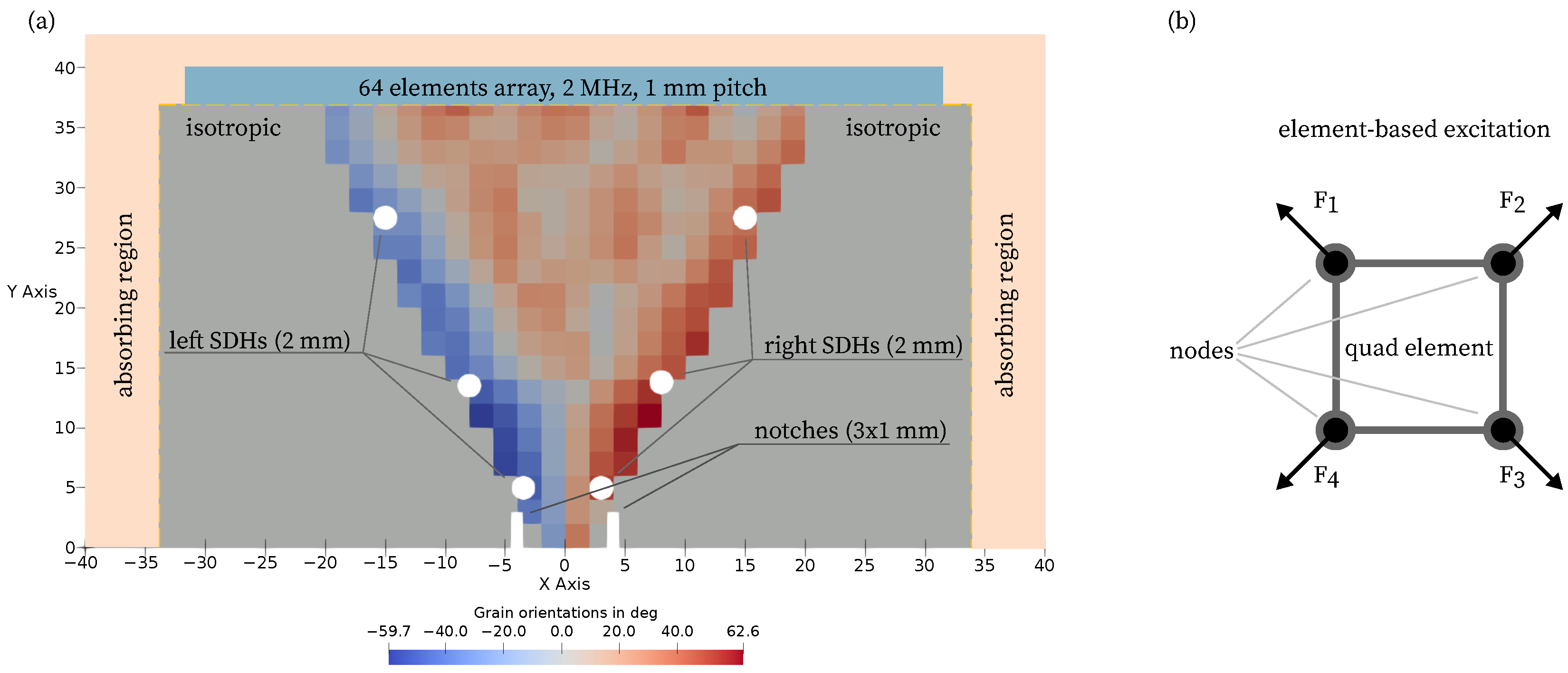 Applsci 13 07448 g006