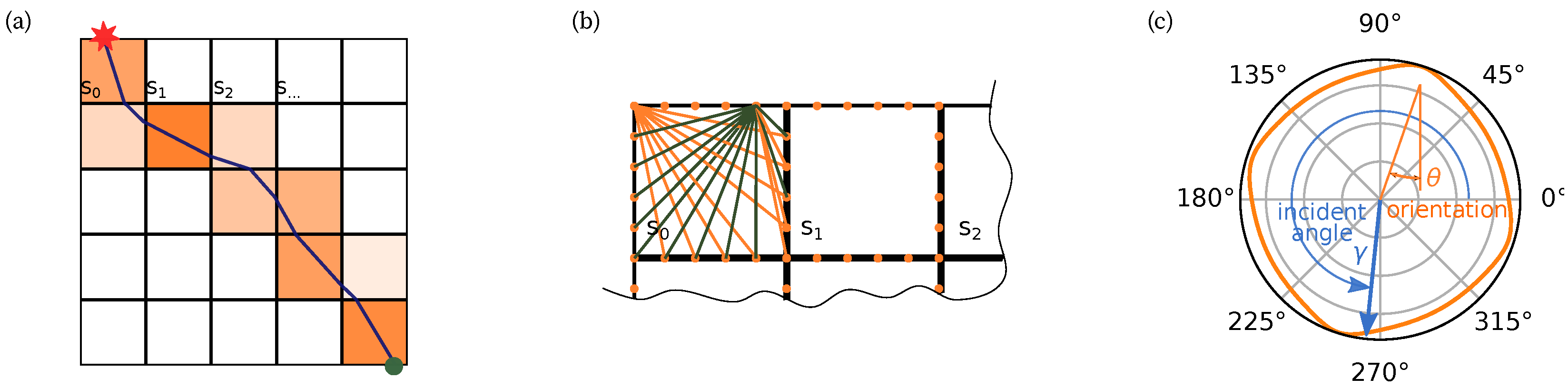 Applsci 13 07448 g007