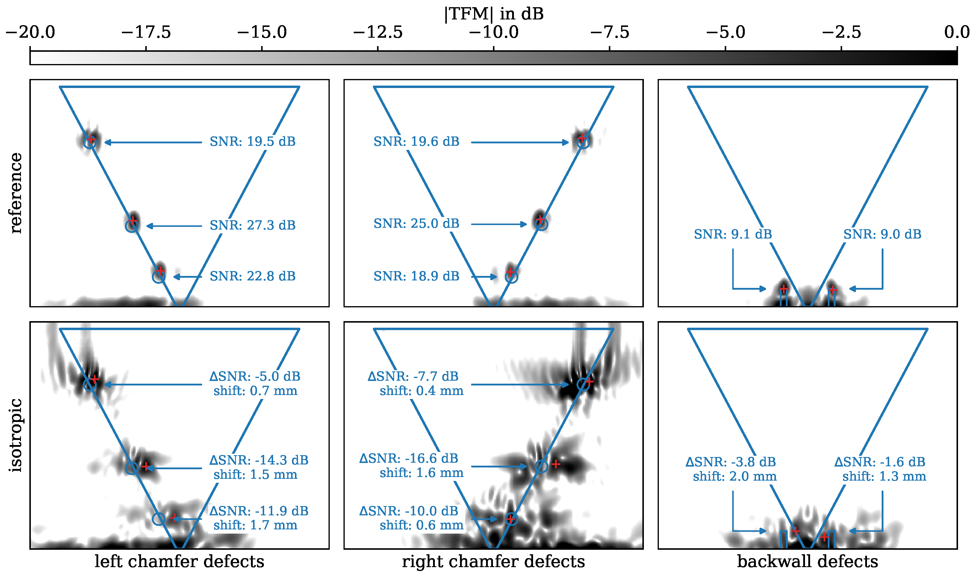 Applsci 13 07448 g009