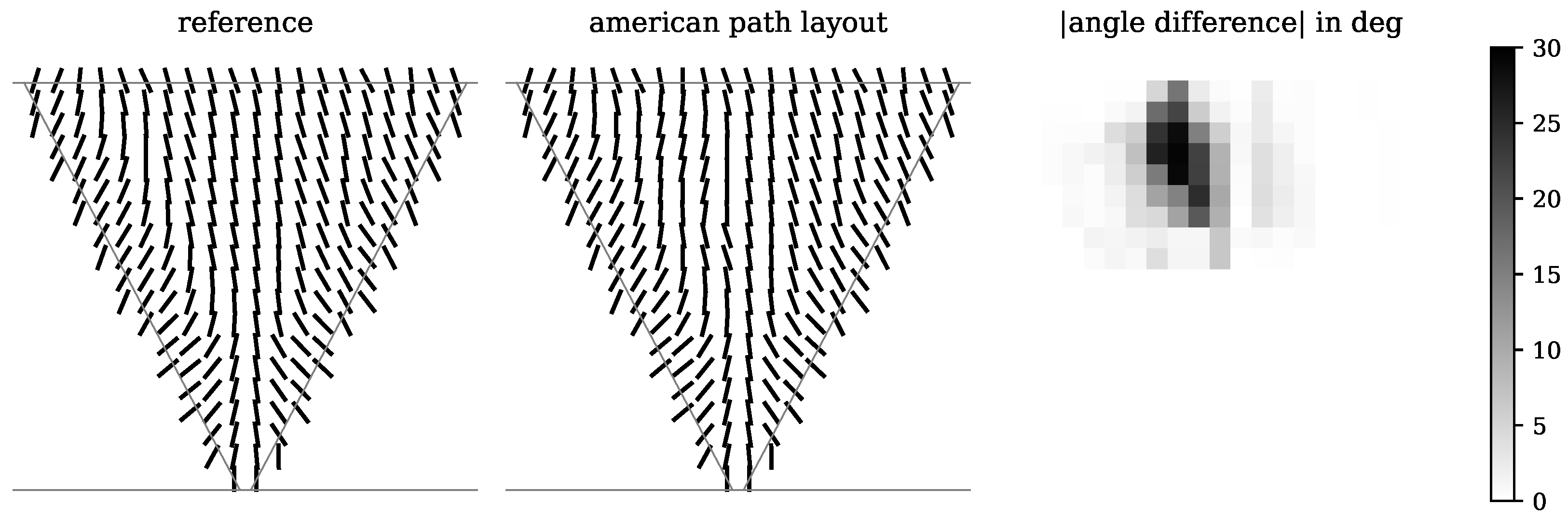 Applsci 13 07448 g010