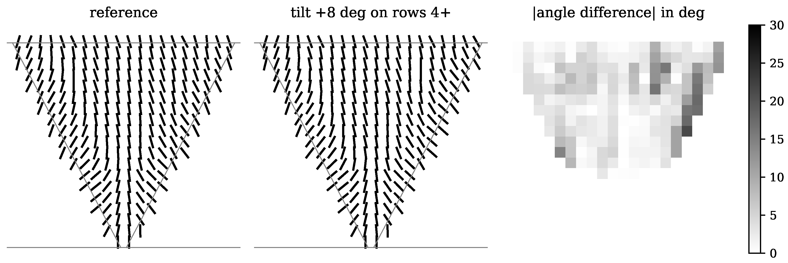 Applsci 13 07448 g012