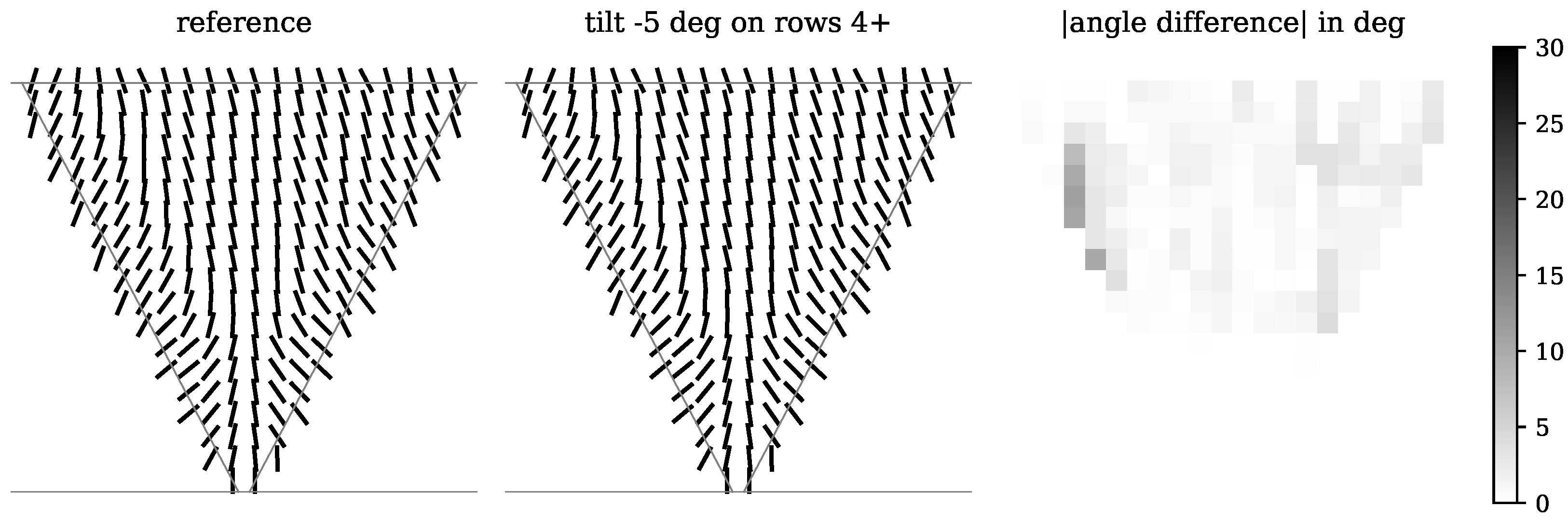 Applsci 13 07448 g013