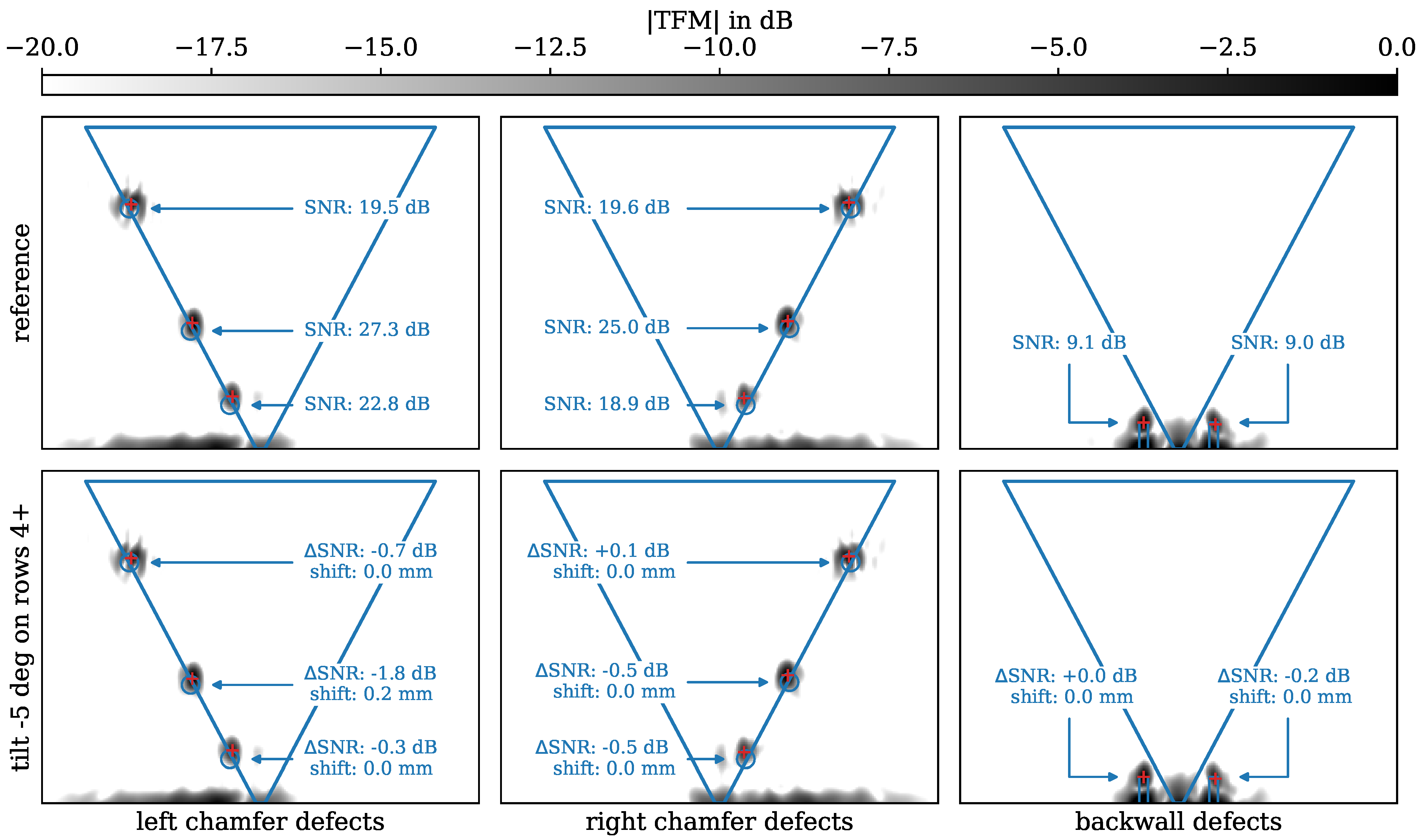 Applsci 13 07448 g015