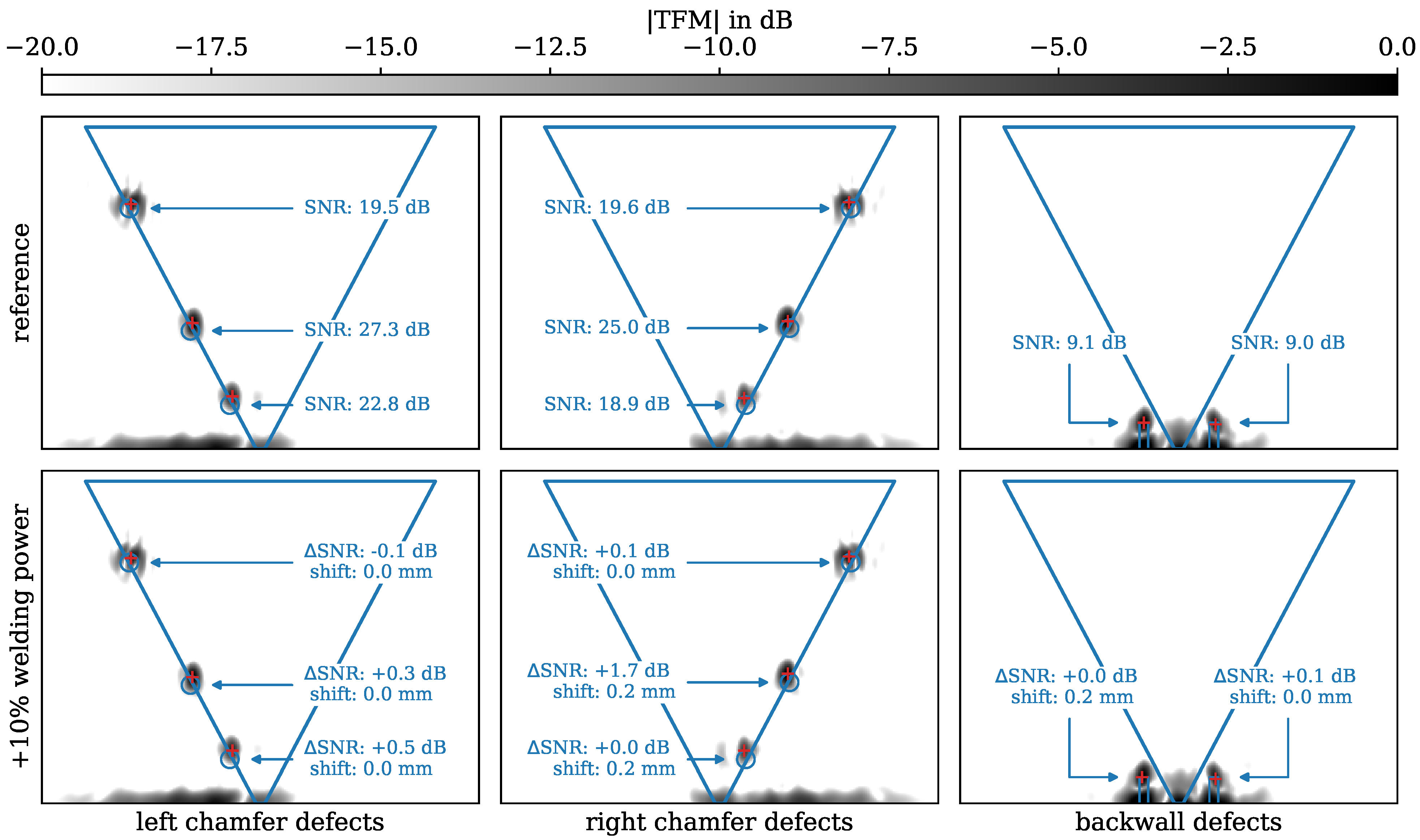 Applsci 13 07448 g017