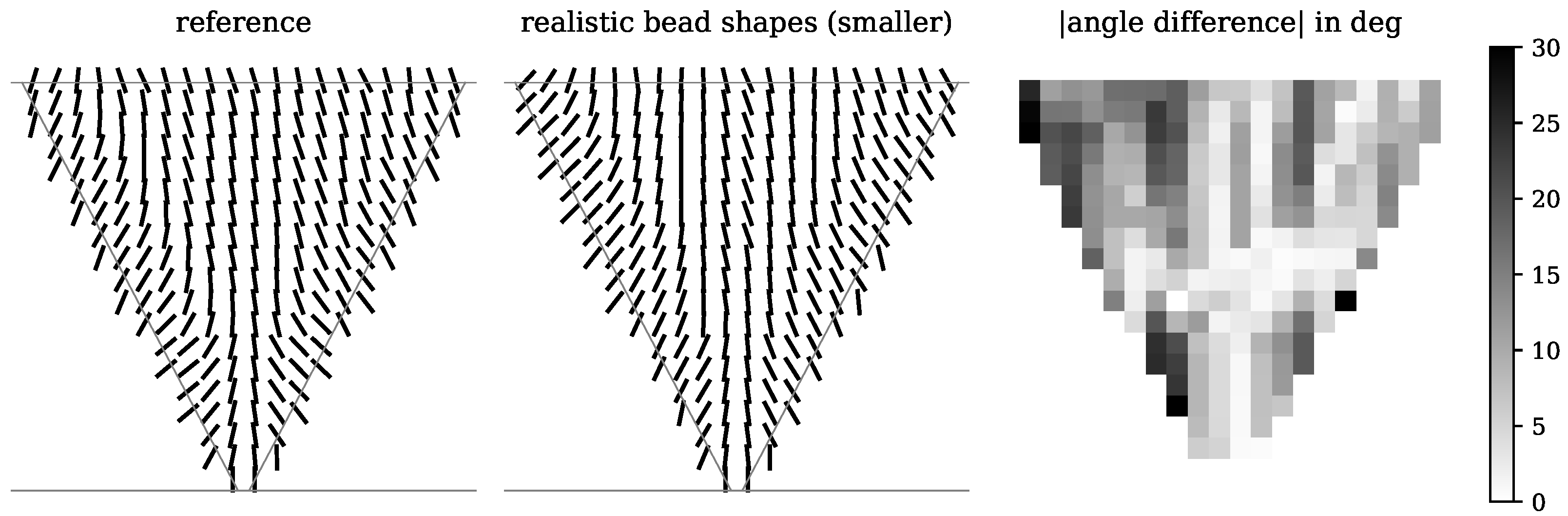 Applsci 13 07448 g019