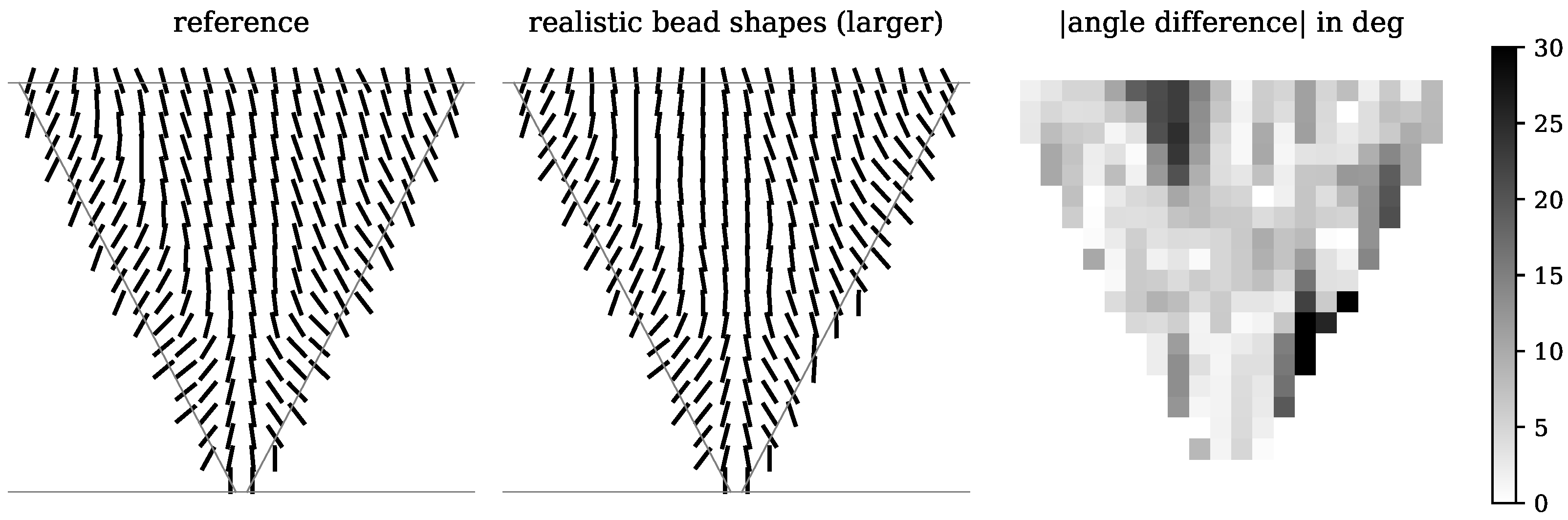 Applsci 13 07448 g020