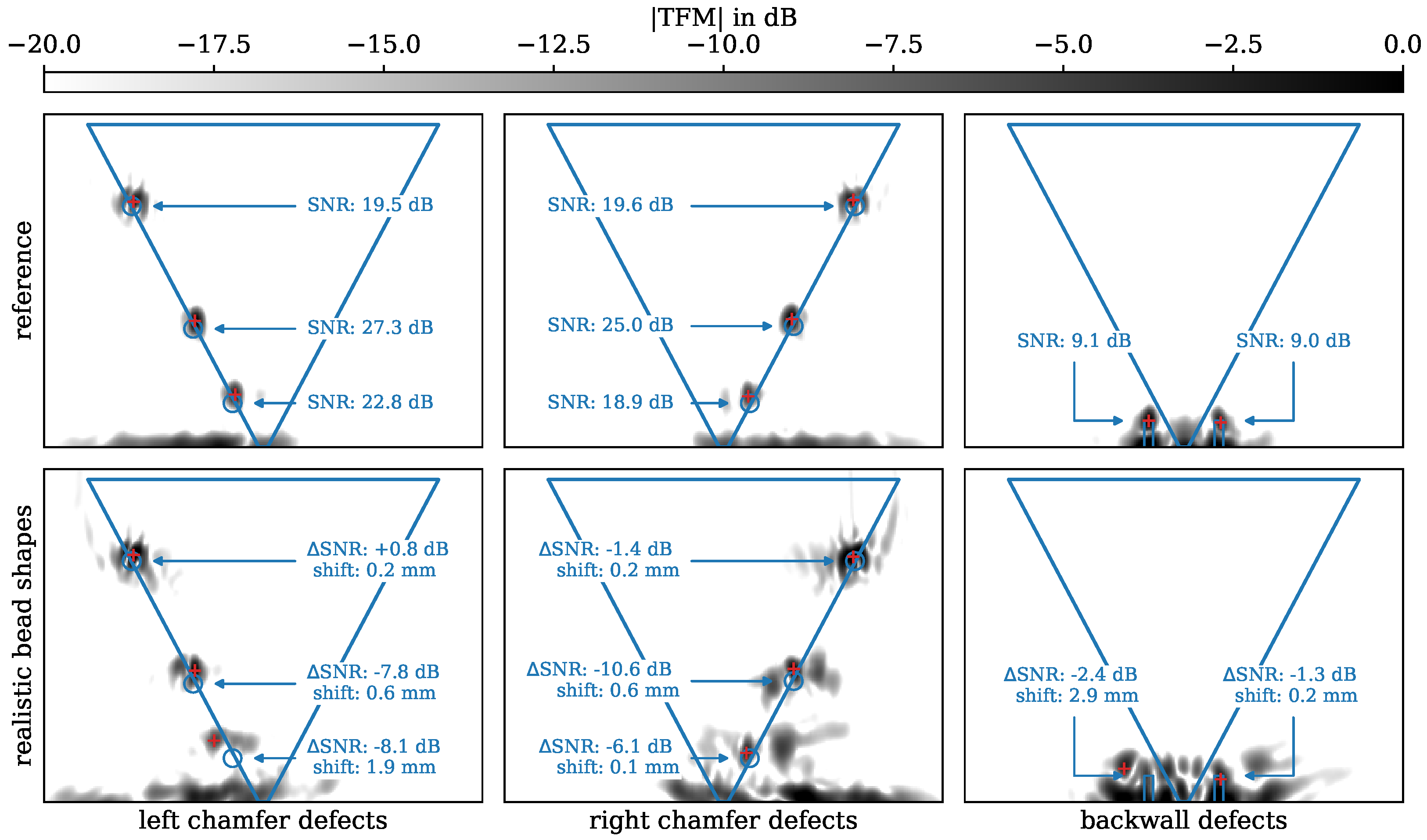 Applsci 13 07448 g021