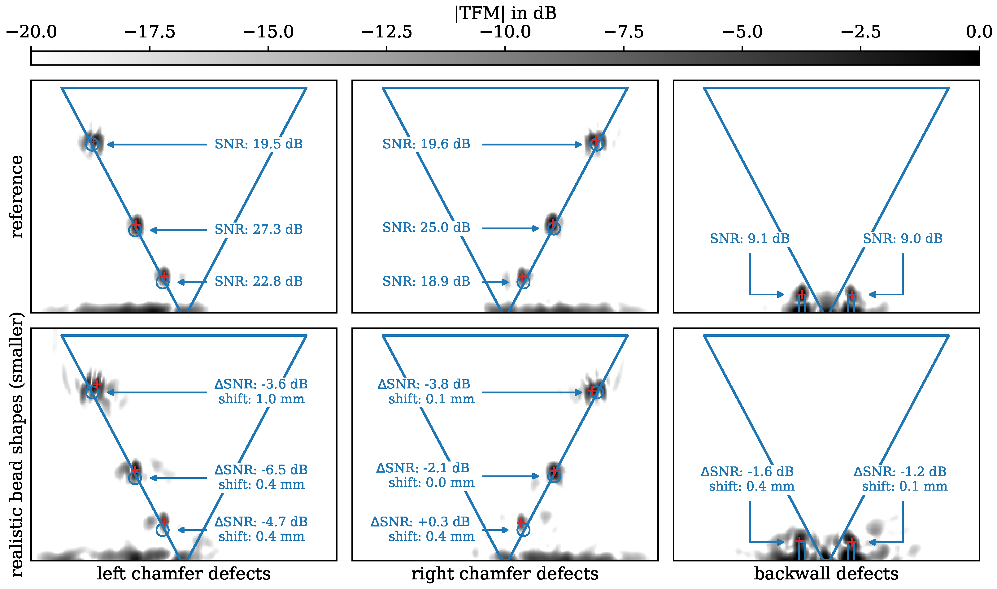 Applsci 13 07448 g022