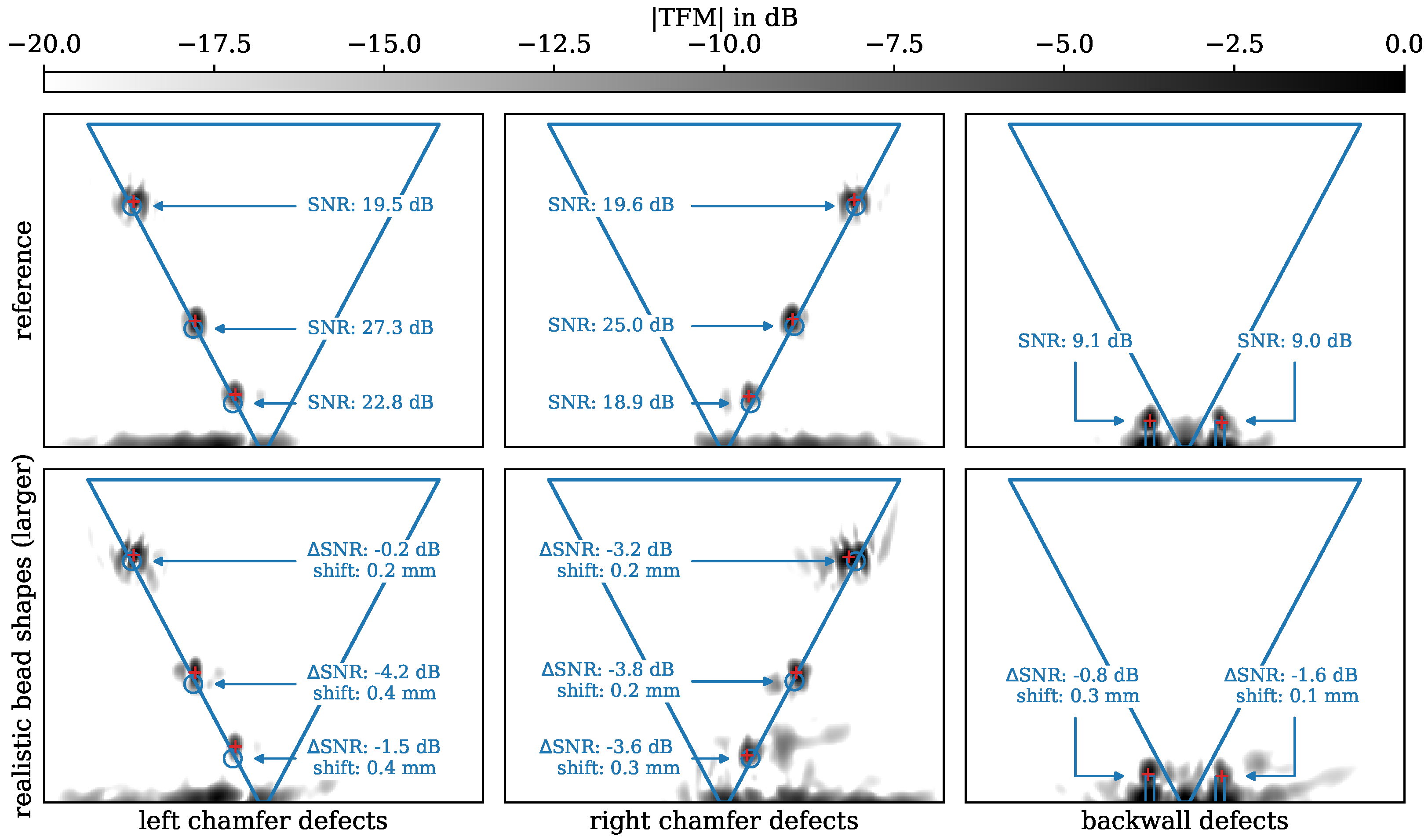 Applsci 13 07448 g023